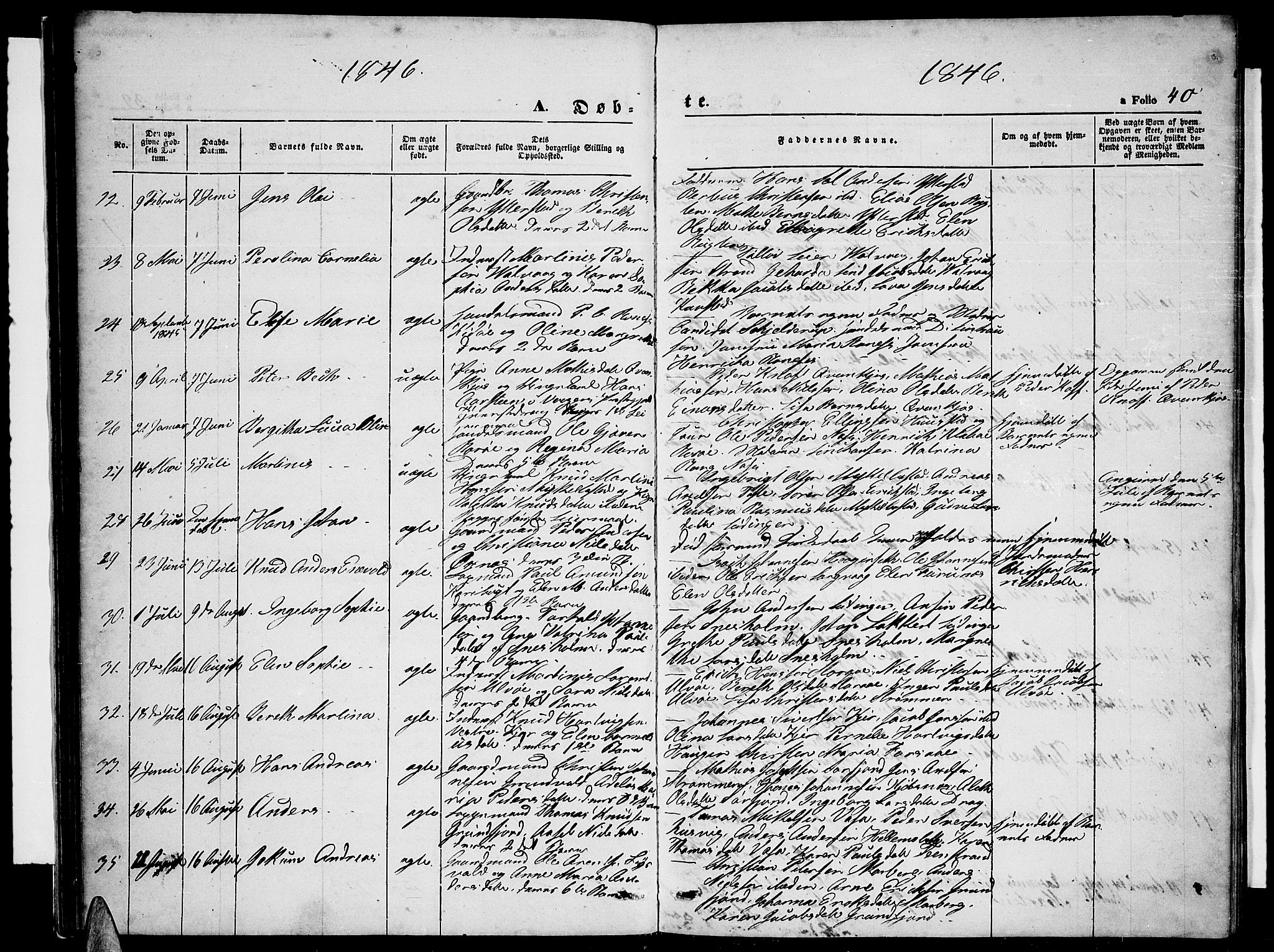 Ministerialprotokoller, klokkerbøker og fødselsregistre - Nordland, AV/SAT-A-1459/872/L1045: Parish register (copy) no. 872C01, 1840-1851, p. 40