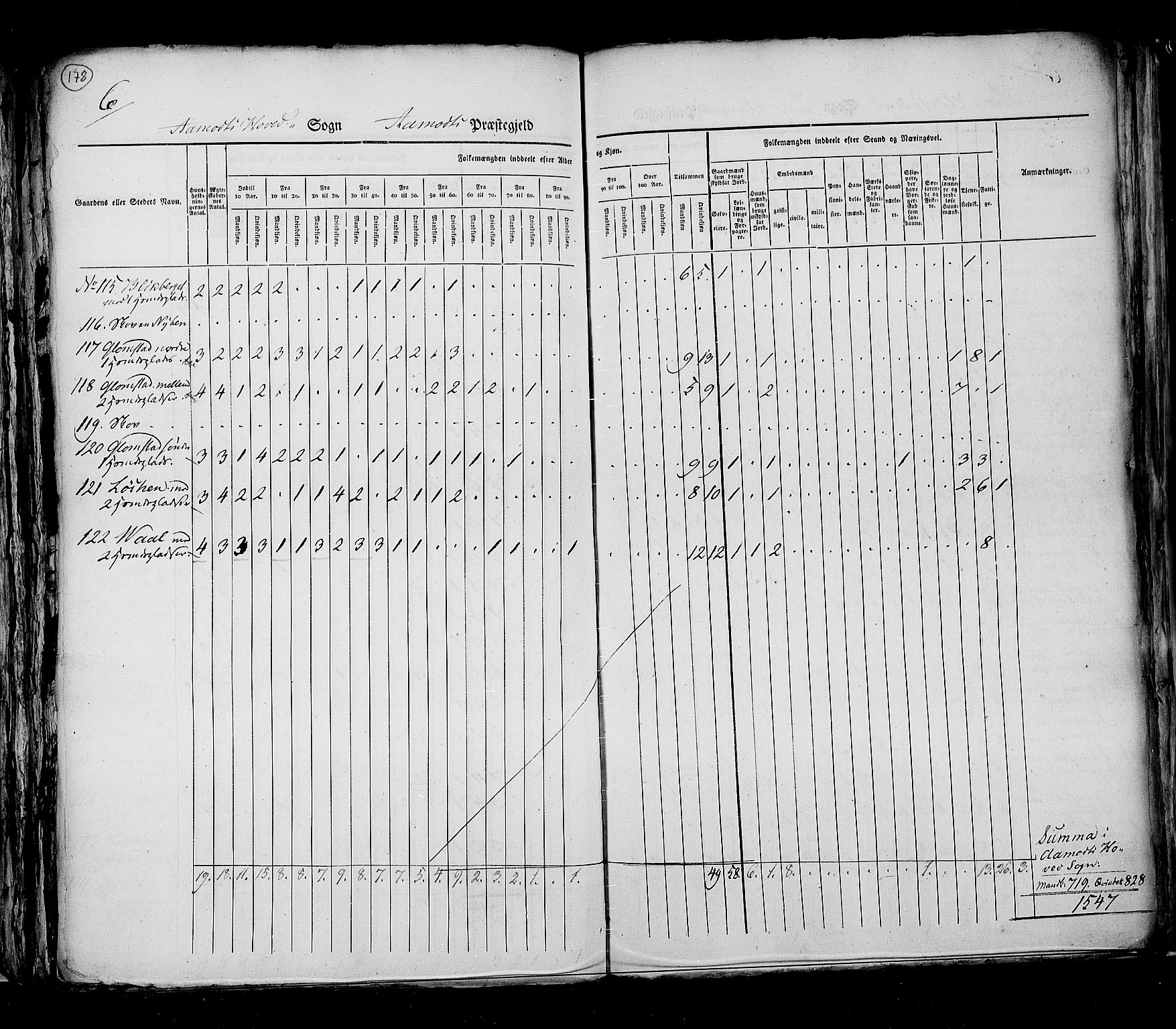 RA, Census 1825, vol. 5: Hedemarken amt, 1825, p. 178