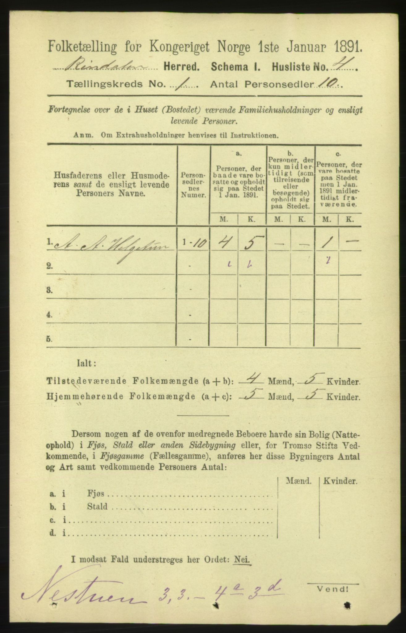 RA, 1891 census for 1567 Rindal, 1891, p. 27