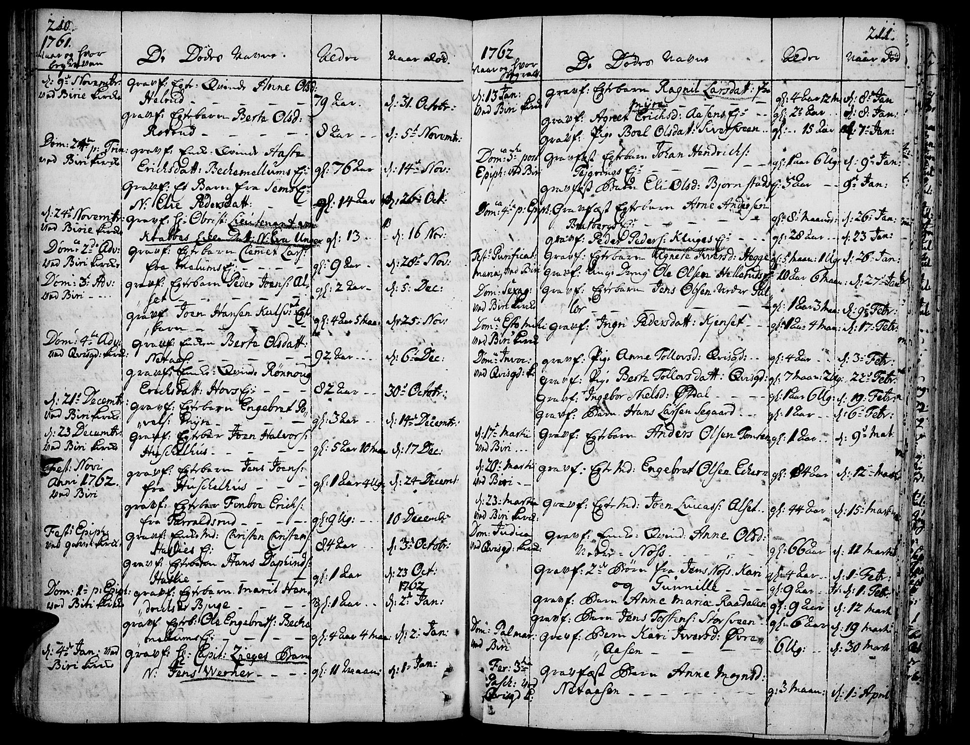 Biri prestekontor, SAH/PREST-096/H/Ha/Haa/L0002: Parish register (official) no. 2, 1754-1789, p. 210-211