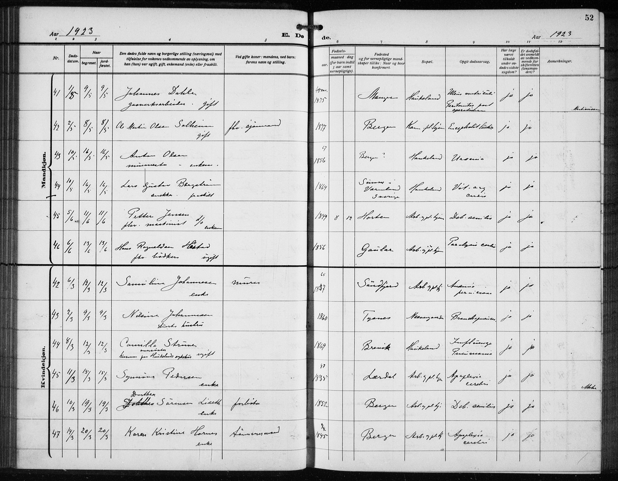 Bergen kommunale pleiehjem - stiftelsespresten, AV/SAB-A-100281: Parish register (official) no. A 7, 1921-1932, p. 52