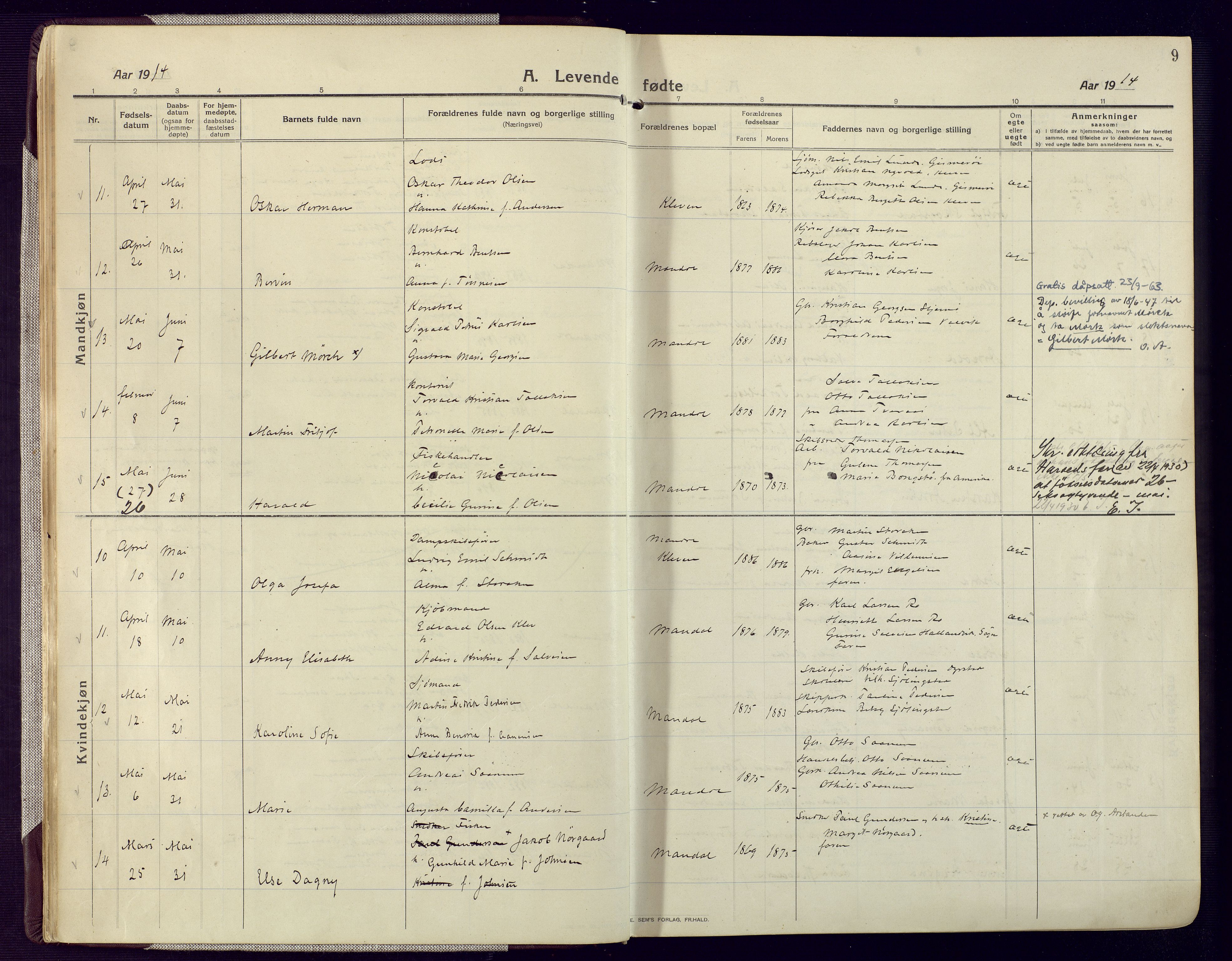 Mandal sokneprestkontor, AV/SAK-1111-0030/F/Fa/Fac/L0001: Parish register (official) no. A 1, 1913-1925, p. 9