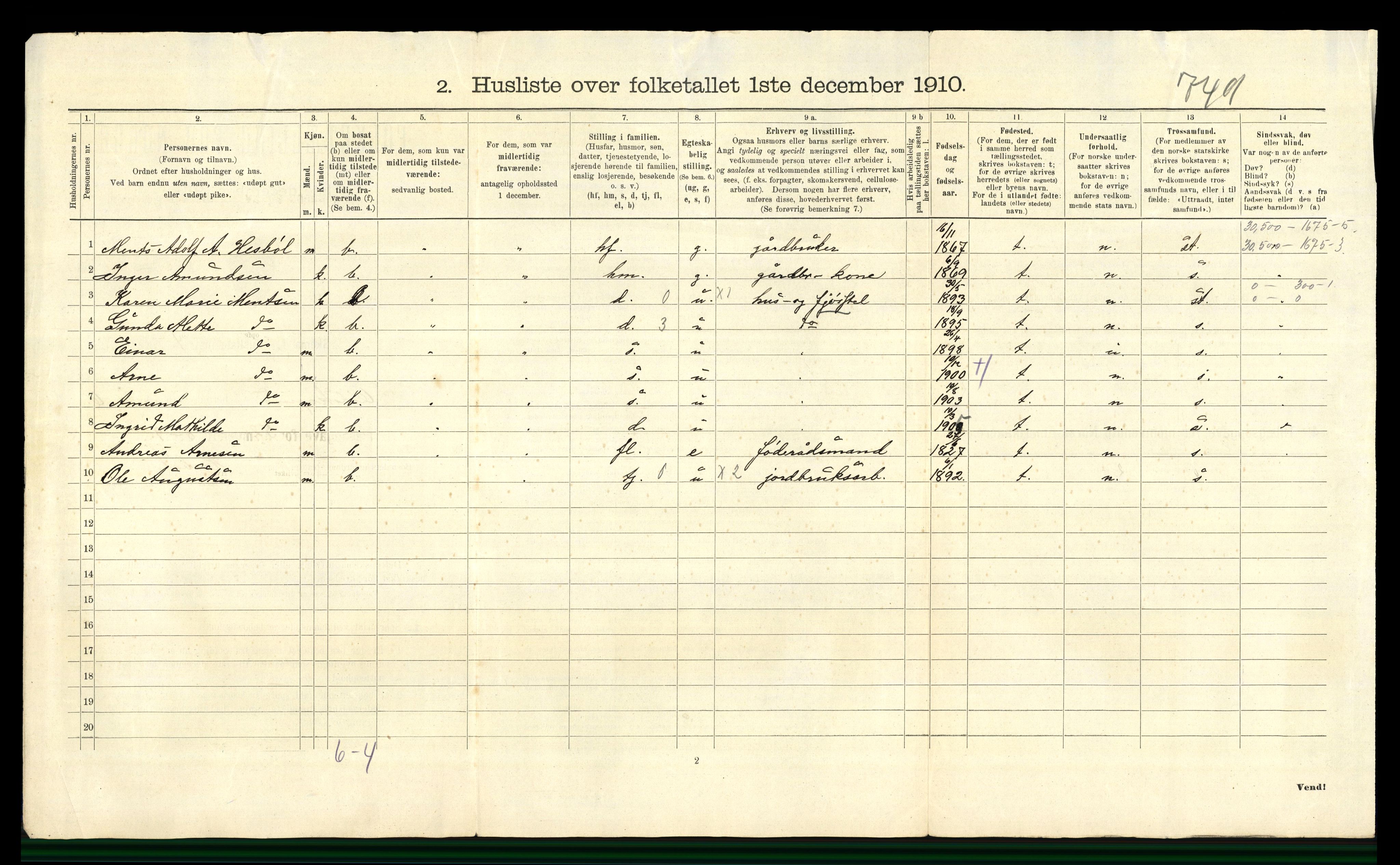 RA, 1910 census for Eidskog, 1910, p. 787