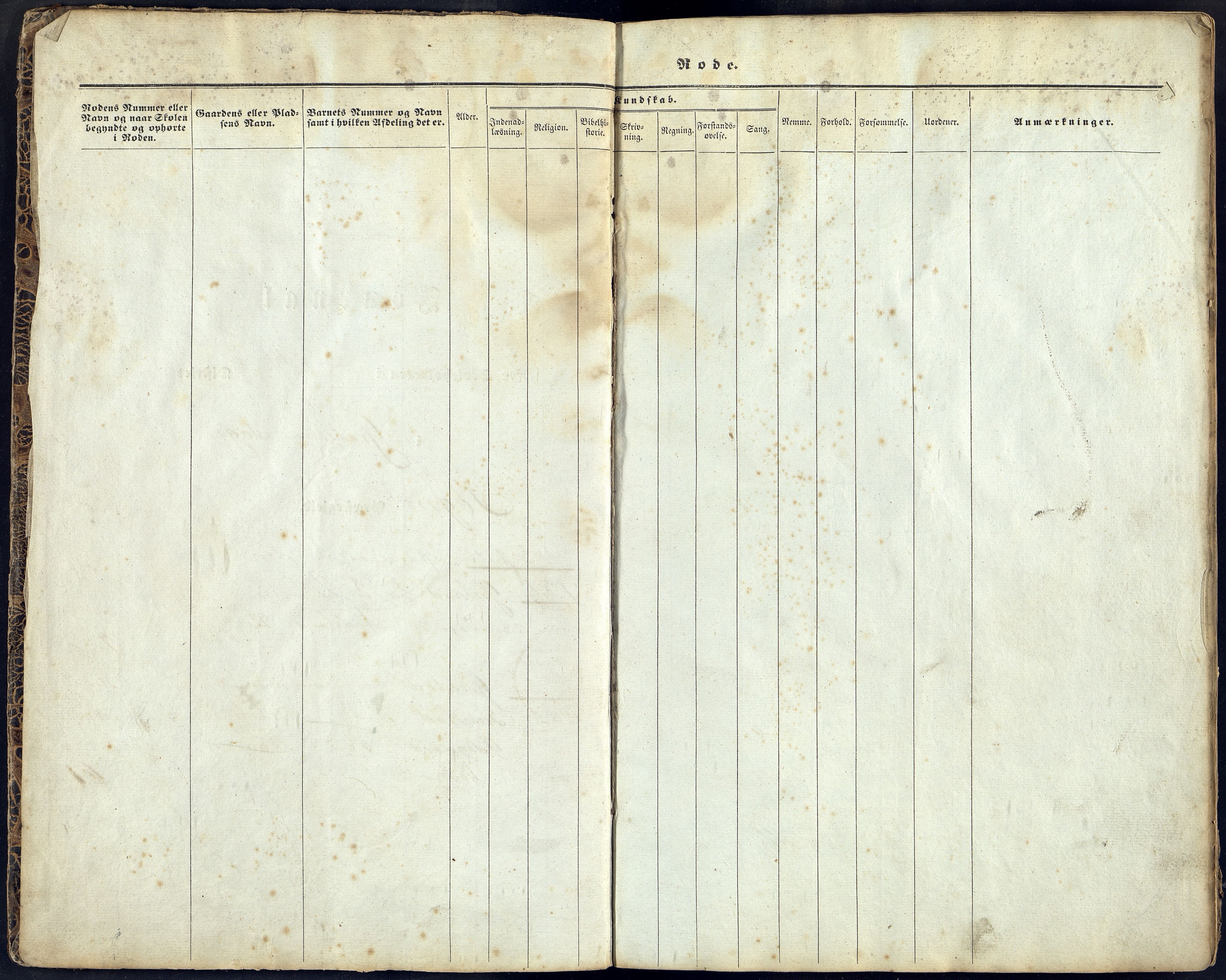 Søgne og Greipstad kommune - 2.Distrikt, ARKSOR/1018SG550/H/L0001: Skoleprotokoll, 1837-1856