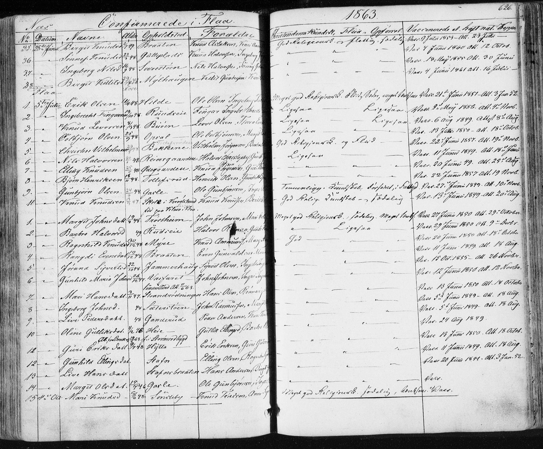 Nes kirkebøker, AV/SAKO-A-236/F/Fa/L0009: Parish register (official) no. 9, 1834-1863, p. 626