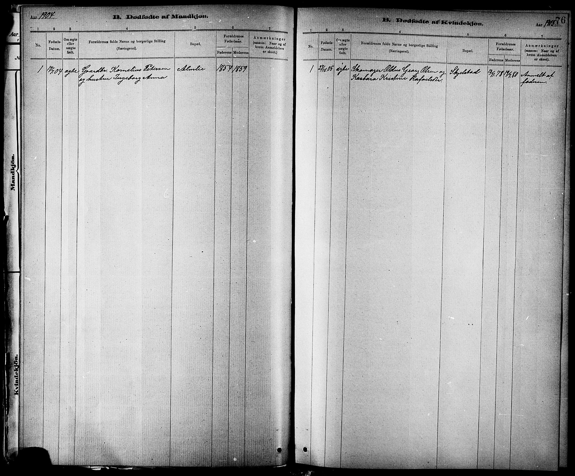 Ministerialprotokoller, klokkerbøker og fødselsregistre - Nord-Trøndelag, SAT/A-1458/744/L0423: Parish register (copy) no. 744C02, 1886-1905, p. 76