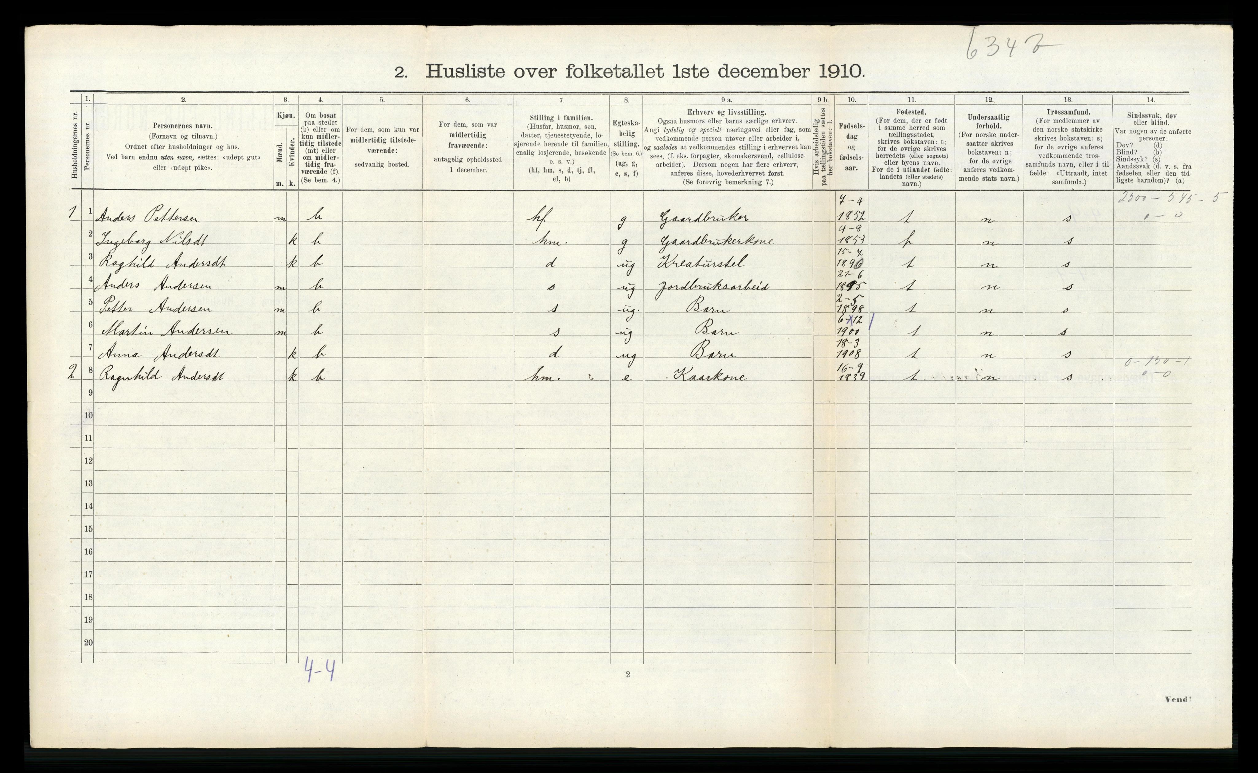 RA, 1910 census for Vik, 1910, p. 176