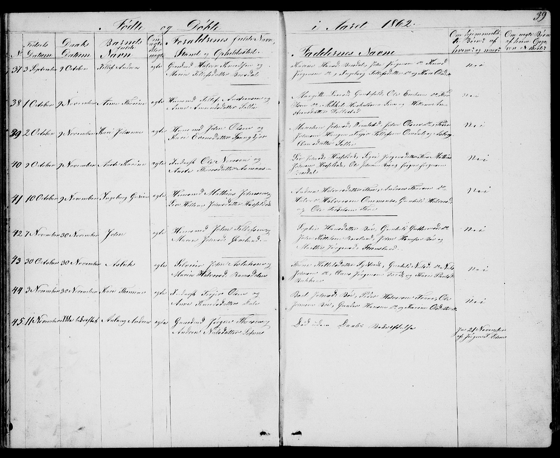 Drangedal kirkebøker, AV/SAKO-A-258/G/Gb/L0001: Parish register (copy) no. II 1, 1856-1894, p. 39