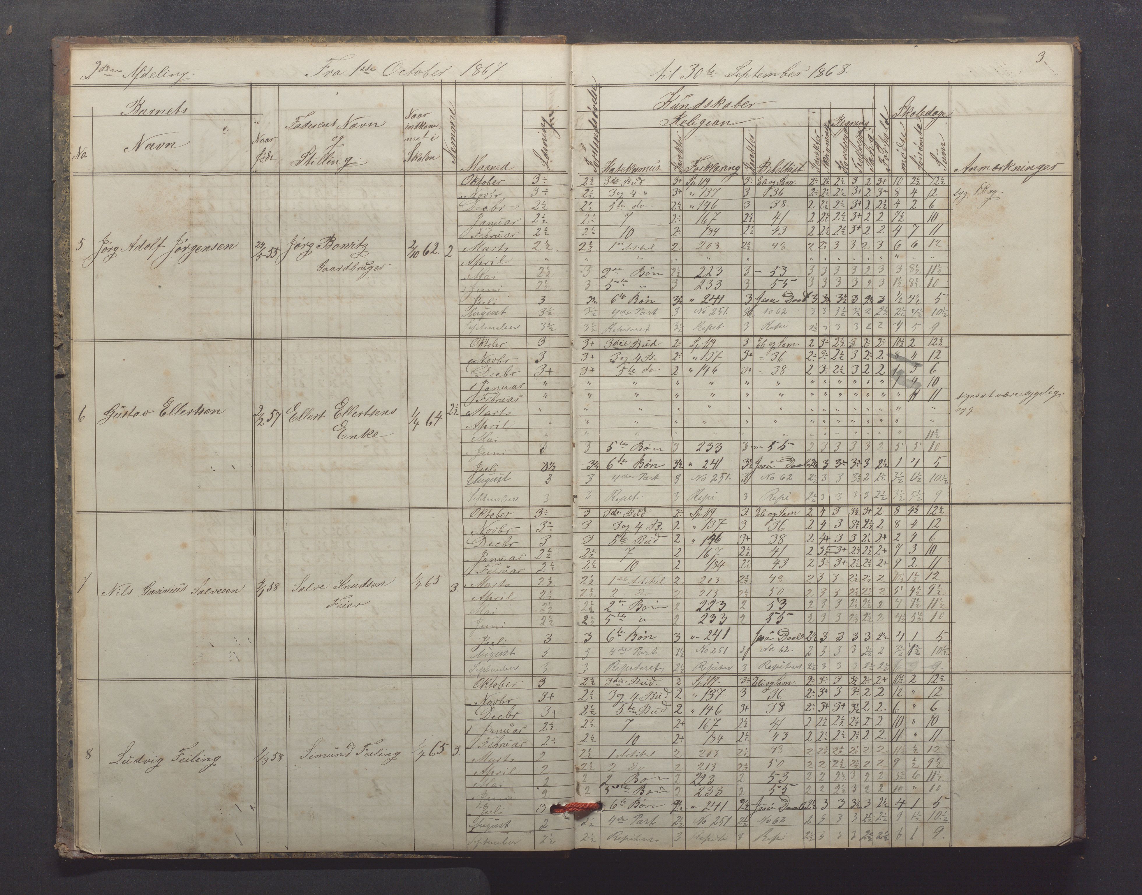 Egersund kommune (Ladested) - Egersund almueskole/folkeskole, IKAR/K-100521/H/L0012: Skoleprotokoll - Almueskolen, 3. klasse, 1867-1876, p. 3