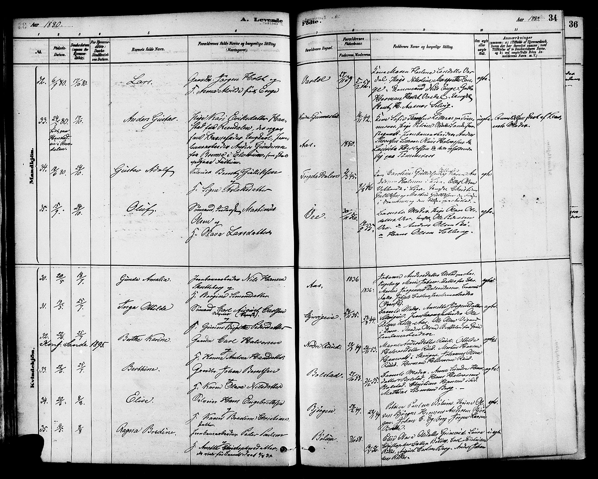 Sande Kirkebøker, AV/SAKO-A-53/F/Fa/L0006: Parish register (official) no. 6, 1878-1888, p. 34