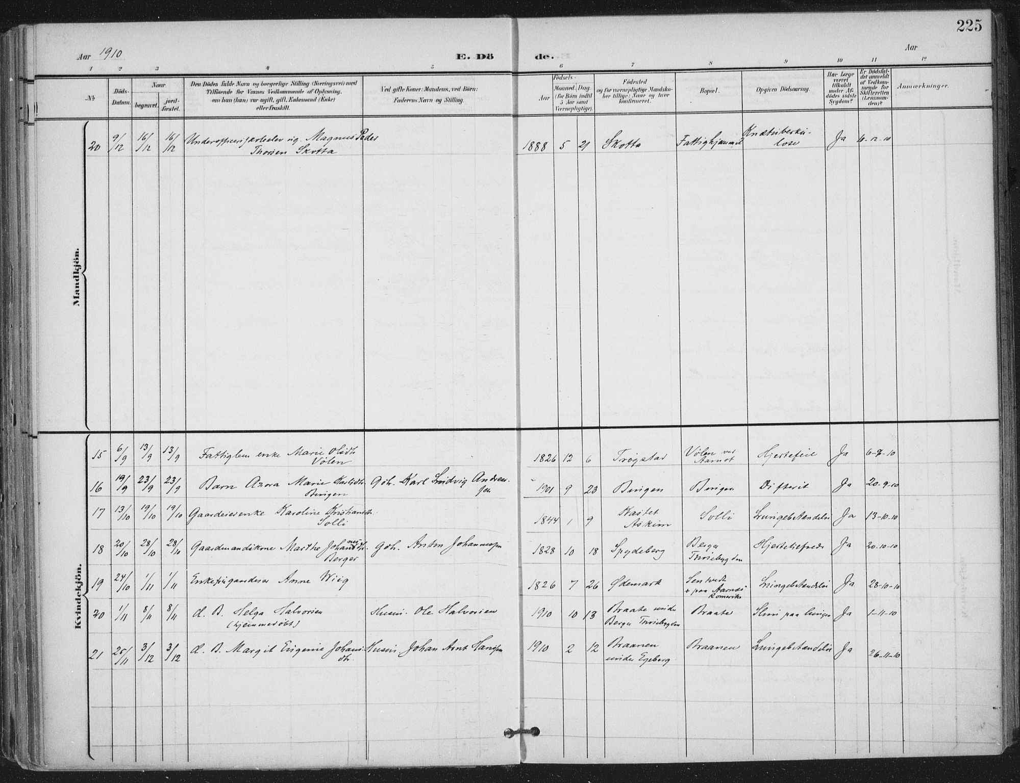 Trøgstad prestekontor Kirkebøker, AV/SAO-A-10925/F/Fa/L0011: Parish register (official) no. I 11, 1899-1919, p. 225