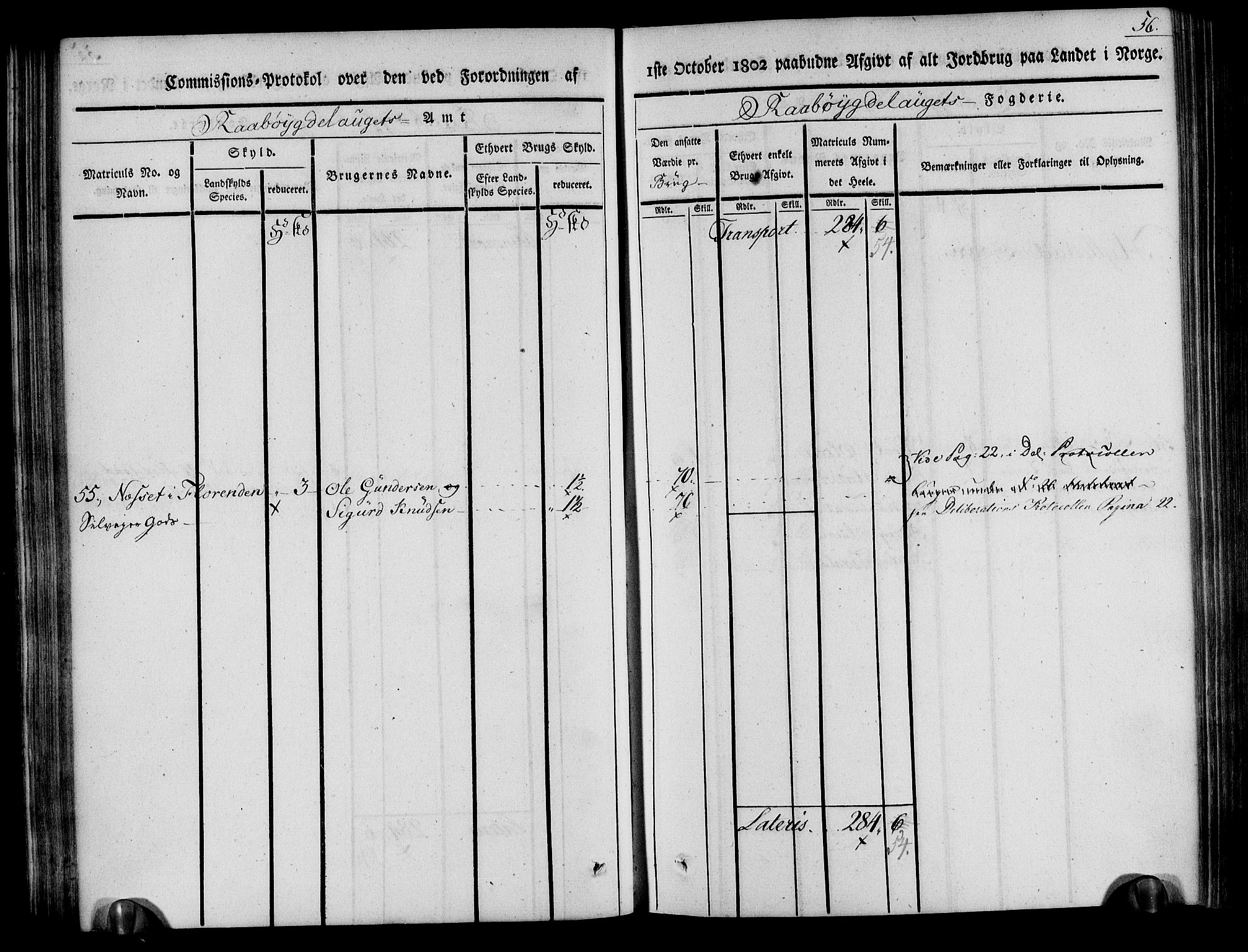 Rentekammeret inntil 1814, Realistisk ordnet avdeling, AV/RA-EA-4070/N/Ne/Nea/L0084: Råbyggelag fogderi. Kommisjonsprotokoll for Vestre Råbyggelagets sorenskriveri, 1803, p. 57