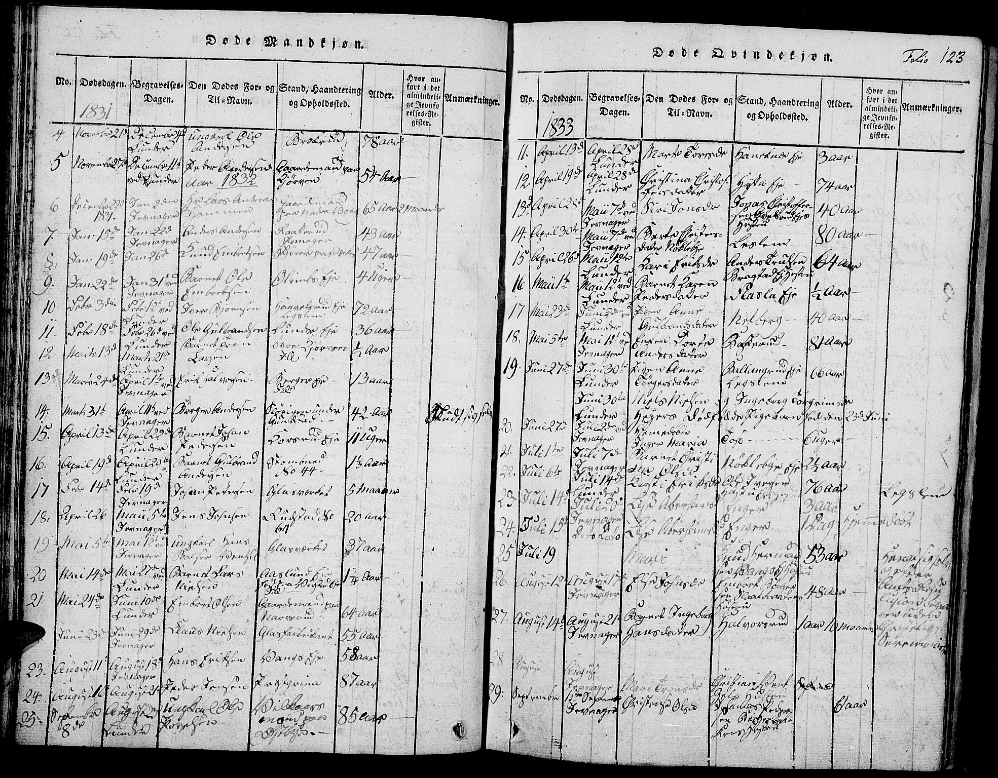 Jevnaker prestekontor, SAH/PREST-116/H/Ha/Hab/L0001: Parish register (copy) no. 1, 1815-1837, p. 123