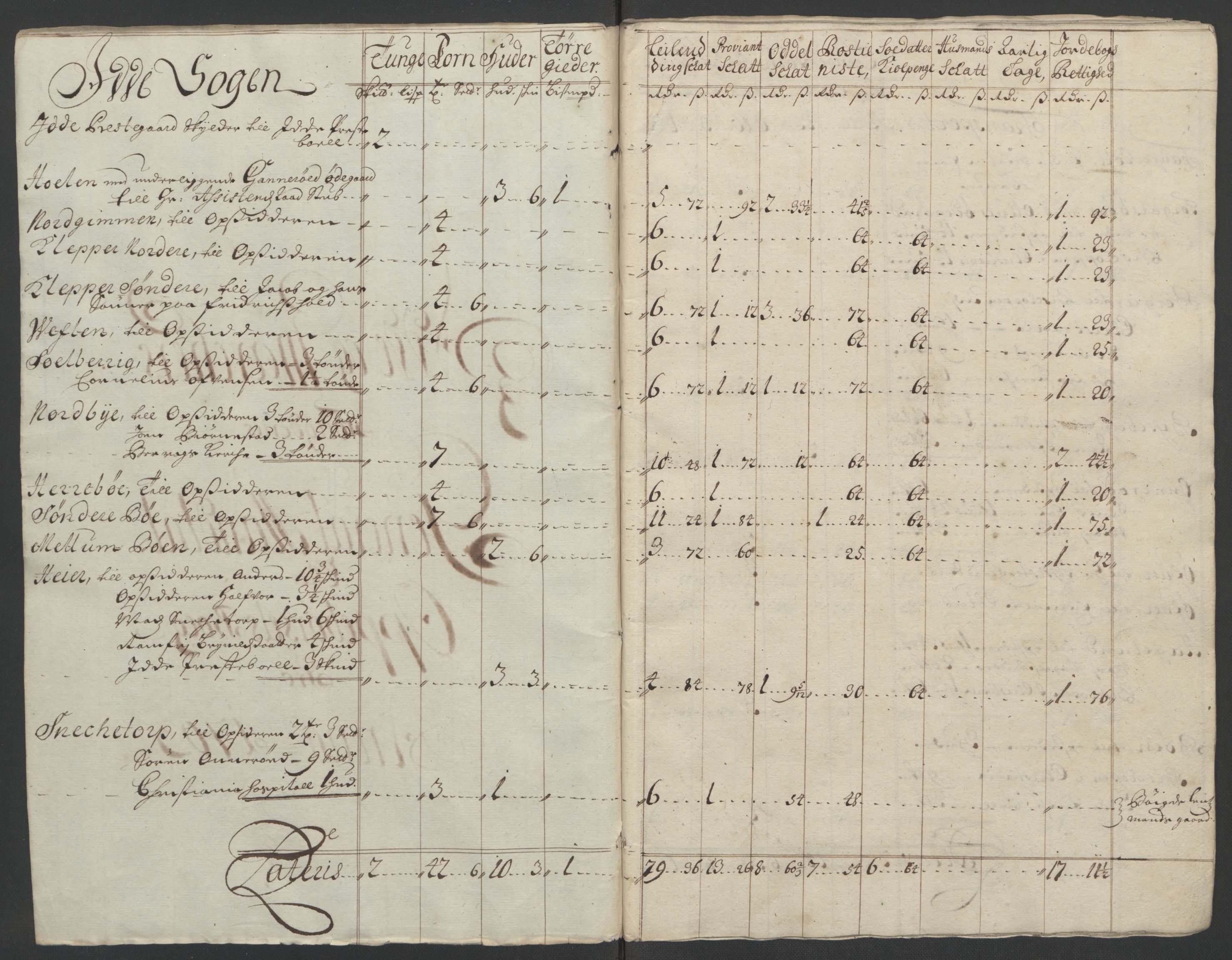 Rentekammeret inntil 1814, Reviderte regnskaper, Fogderegnskap, AV/RA-EA-4092/R01/L0016: Fogderegnskap Idd og Marker, 1702-1703, p. 271