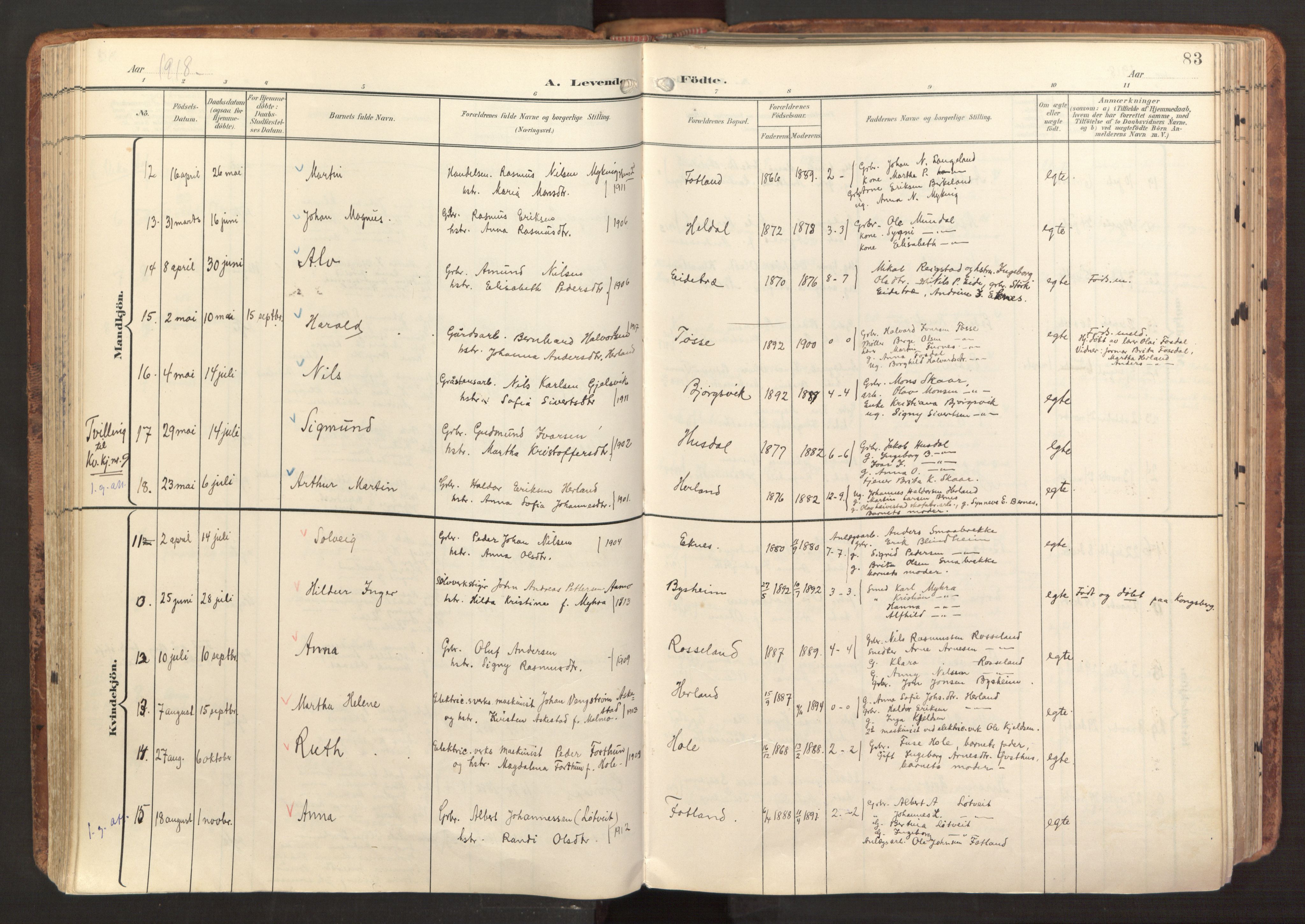Hosanger sokneprestembete, AV/SAB-A-75801/H/Haa: Parish register (official) no. B 2, 1897-1923, p. 83