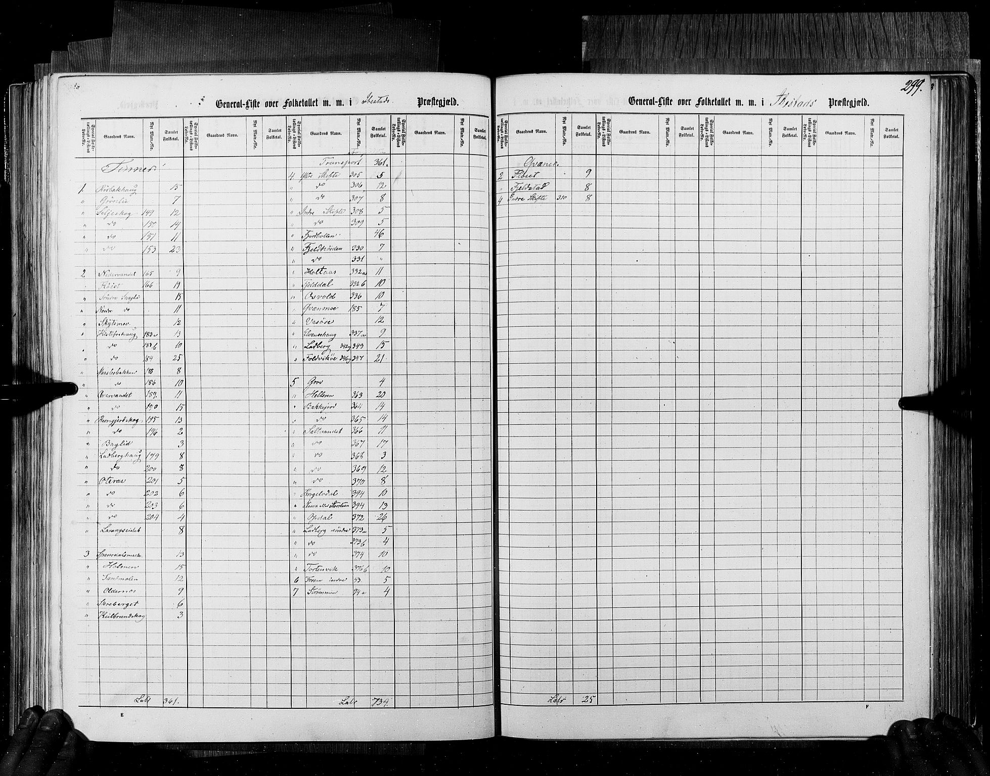 RA, Census 1855, vol. 6B: Nordland amt og Finnmarken amt, 1855, p. 299