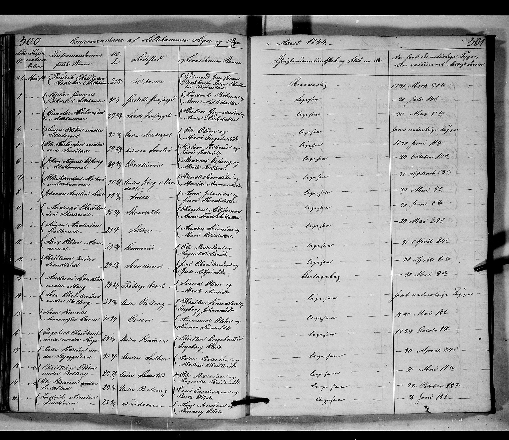 Fåberg prestekontor, SAH/PREST-086/H/Ha/Hab/L0006: Parish register (copy) no. 6, 1837-1855, p. 300-301