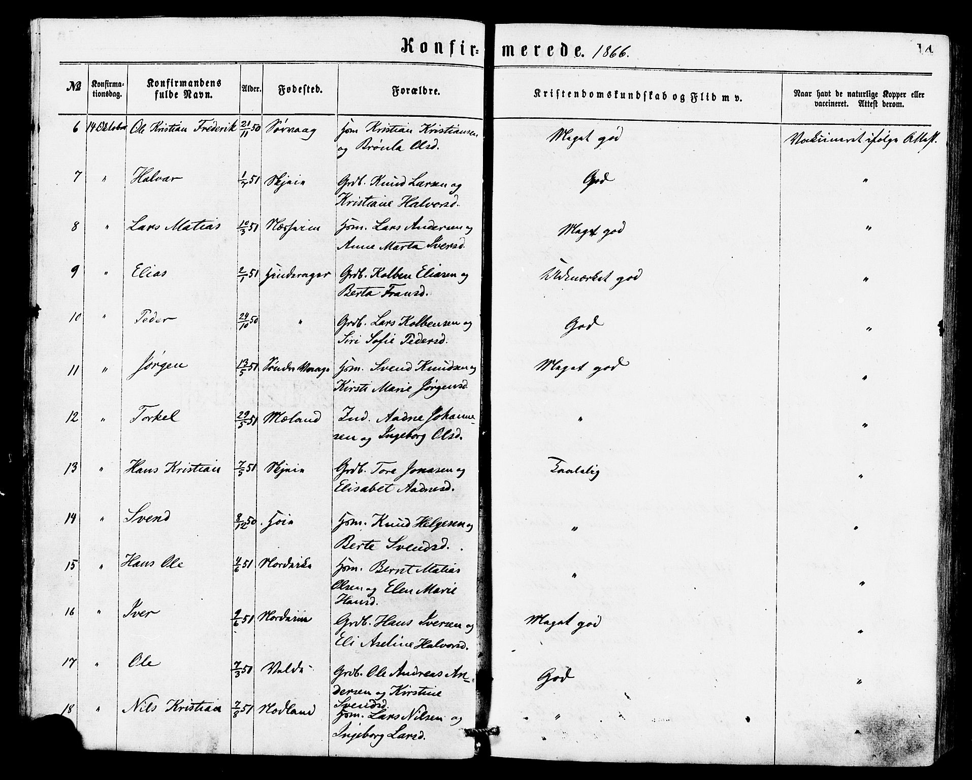 Avaldsnes sokneprestkontor, AV/SAST-A -101851/H/Ha/Haa/L0012: Parish register (official) no. A 12, 1865-1880, p. 14