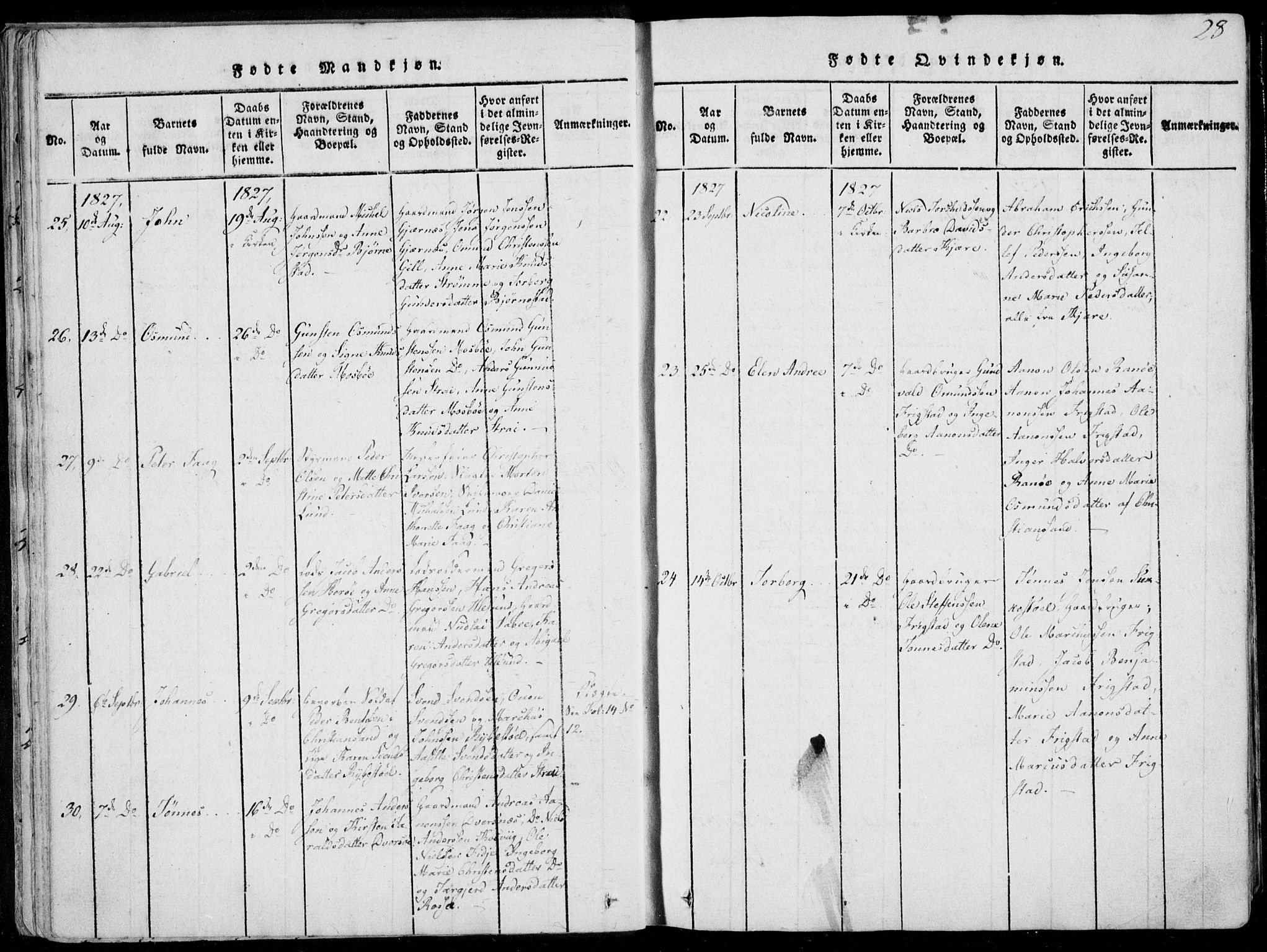 Oddernes sokneprestkontor, AV/SAK-1111-0033/F/Fa/Faa/L0005: Parish register (official) no. A 5, 1820-1838, p. 28