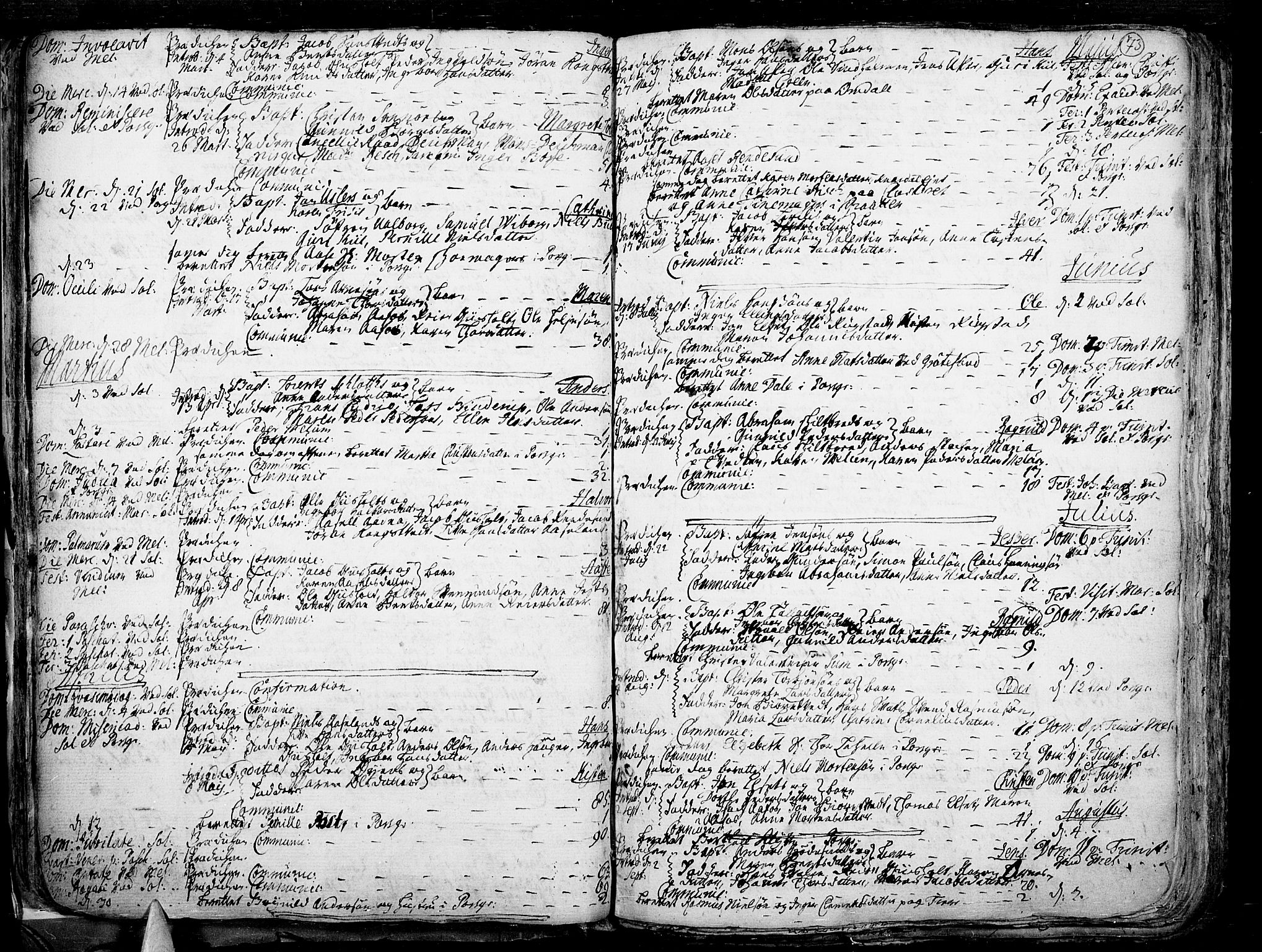 Solum kirkebøker, SAKO/A-306/F/Fa/L0002: Parish register (official) no. I 2, 1713-1761, p. 73