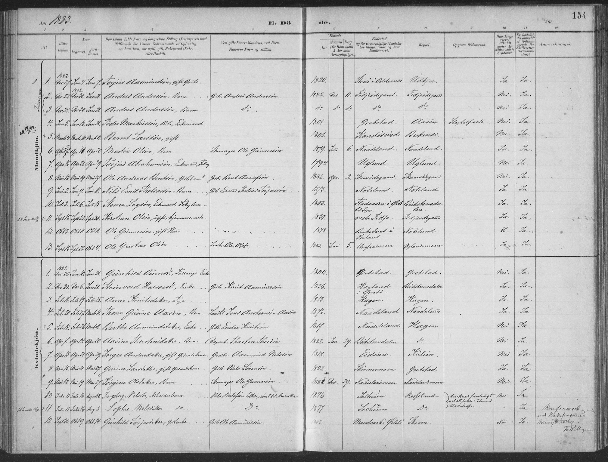 Søgne sokneprestkontor, AV/SAK-1111-0037/F/Fa/Faa/L0003: Parish register (official) no. A 3, 1883-1910, p. 154