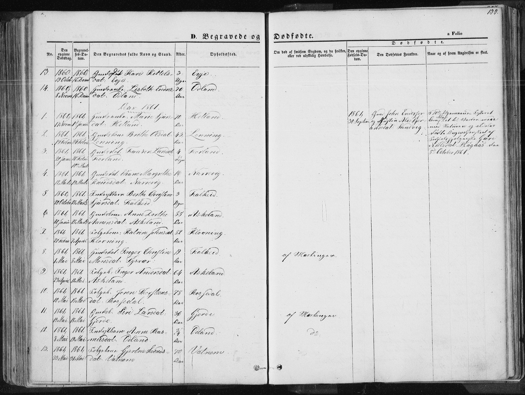 Tysvær sokneprestkontor, AV/SAST-A -101864/H/Ha/Haa/L0003: Parish register (official) no. A 3, 1856-1865, p. 199