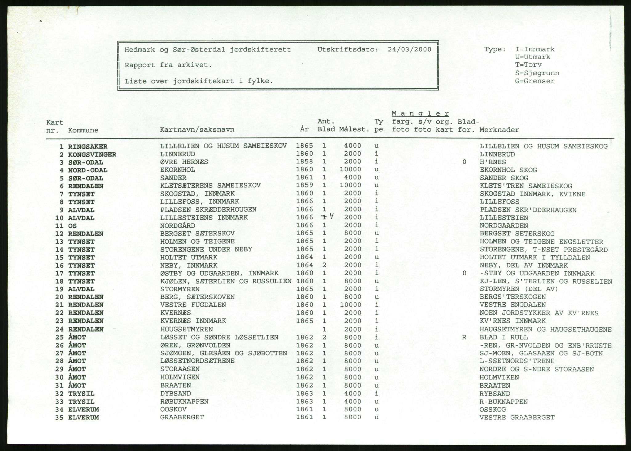 Jordskifteverkets kartarkiv, RA/S-3929/T, 1859-1988, p. 2