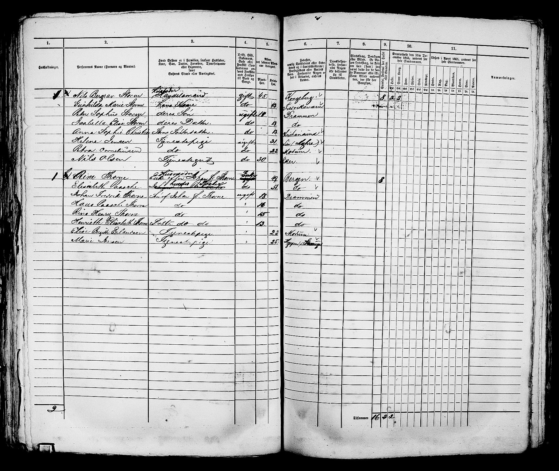 RA, 1865 census for Bragernes in Drammen, 1865, p. 815