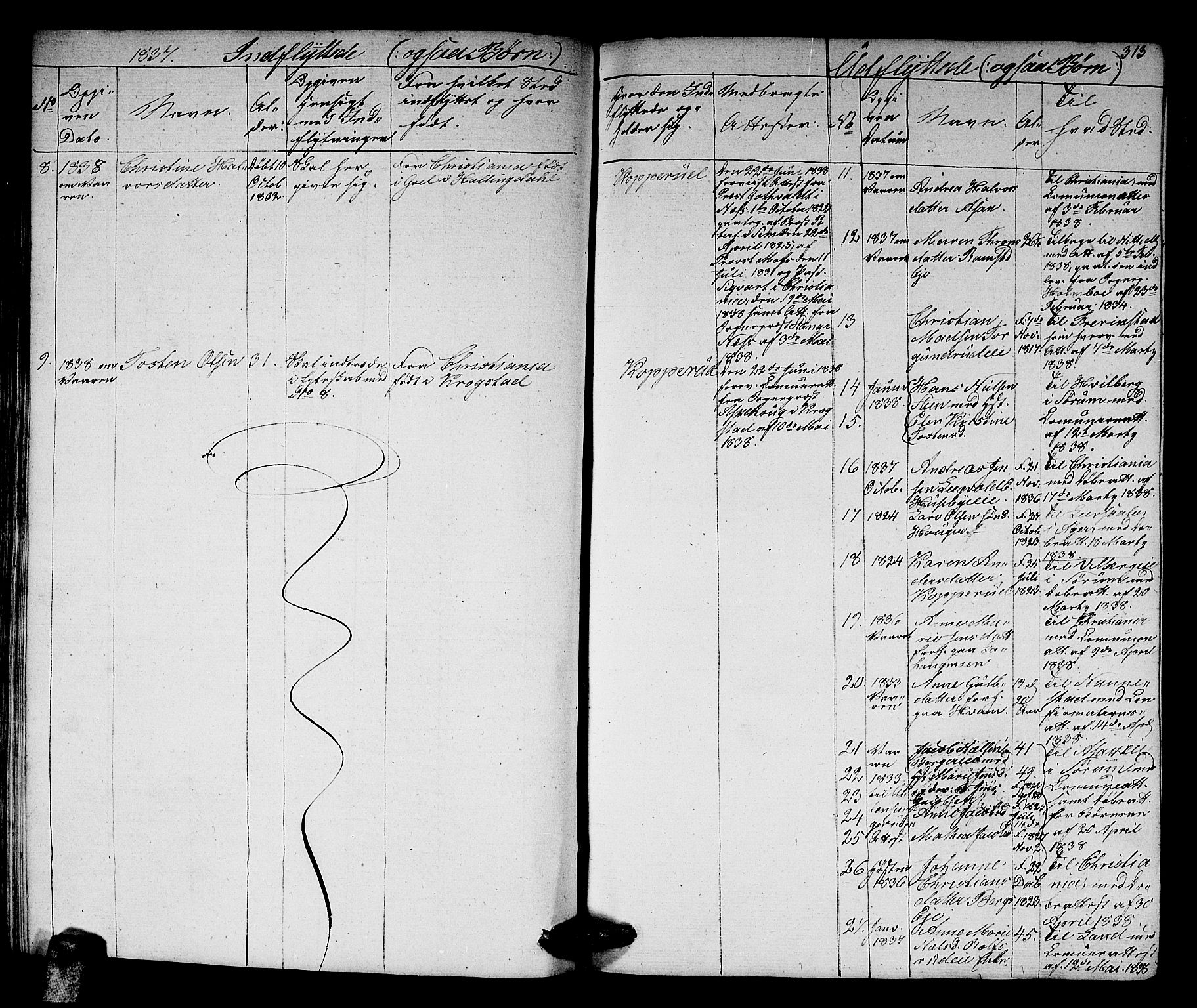 Skedsmo prestekontor Kirkebøker, AV/SAO-A-10033a/G/Ga/L0001: Parish register (copy) no. I 1, 1830-1854, p. 313