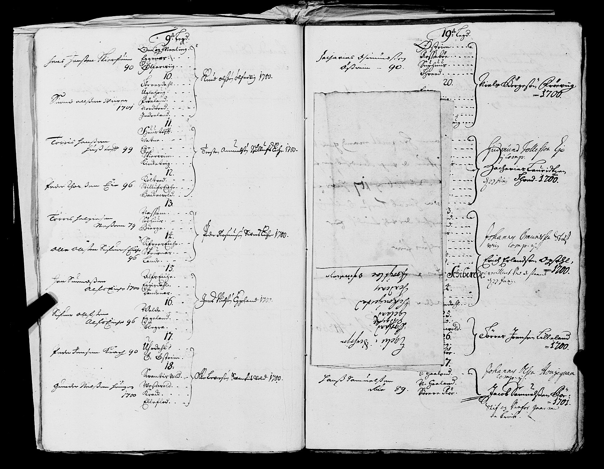 Fylkesmannen i Rogaland, AV/SAST-A-101928/99/3/325/325CA, 1655-1832, p. 1796