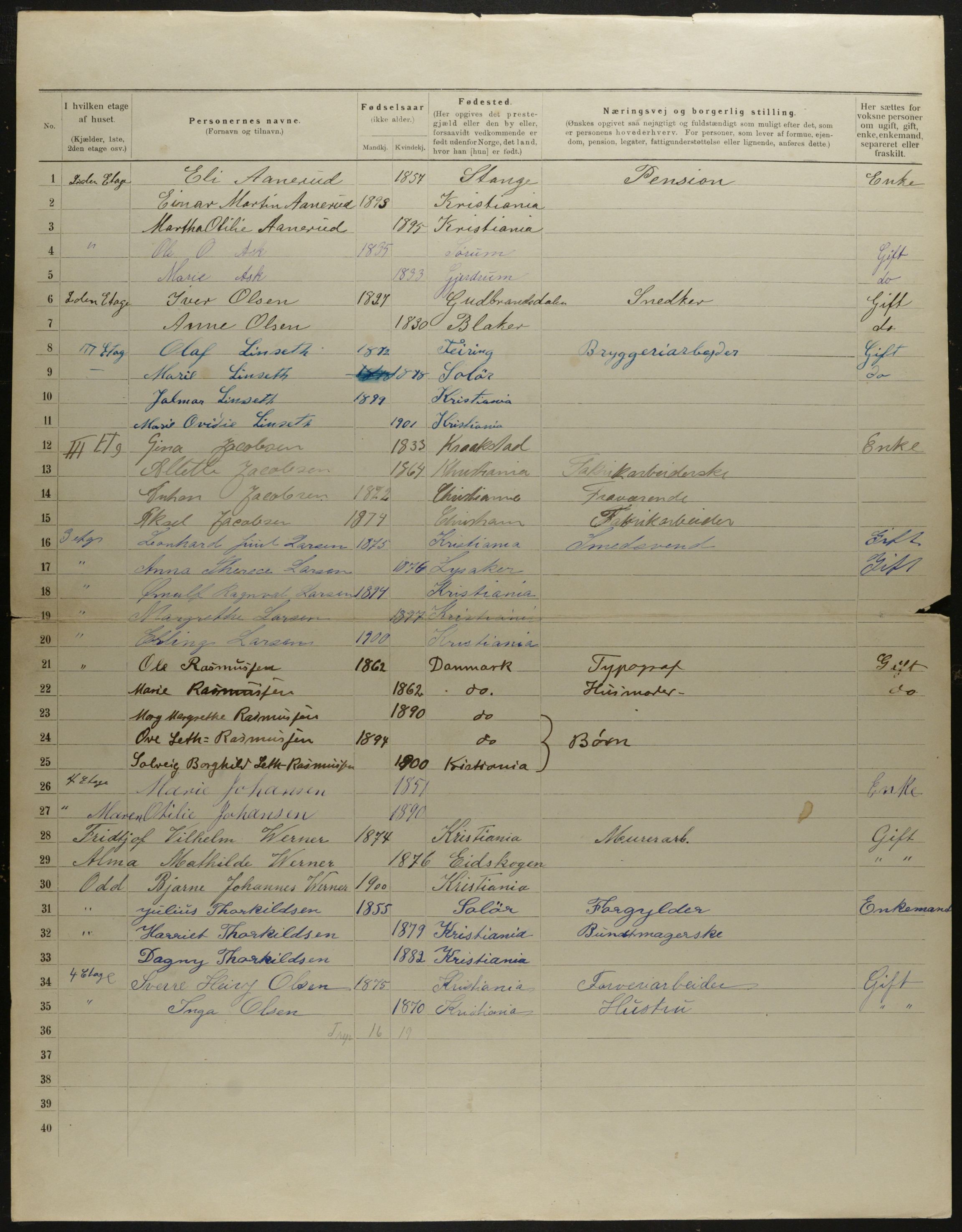 OBA, Municipal Census 1901 for Kristiania, 1901, p. 7116