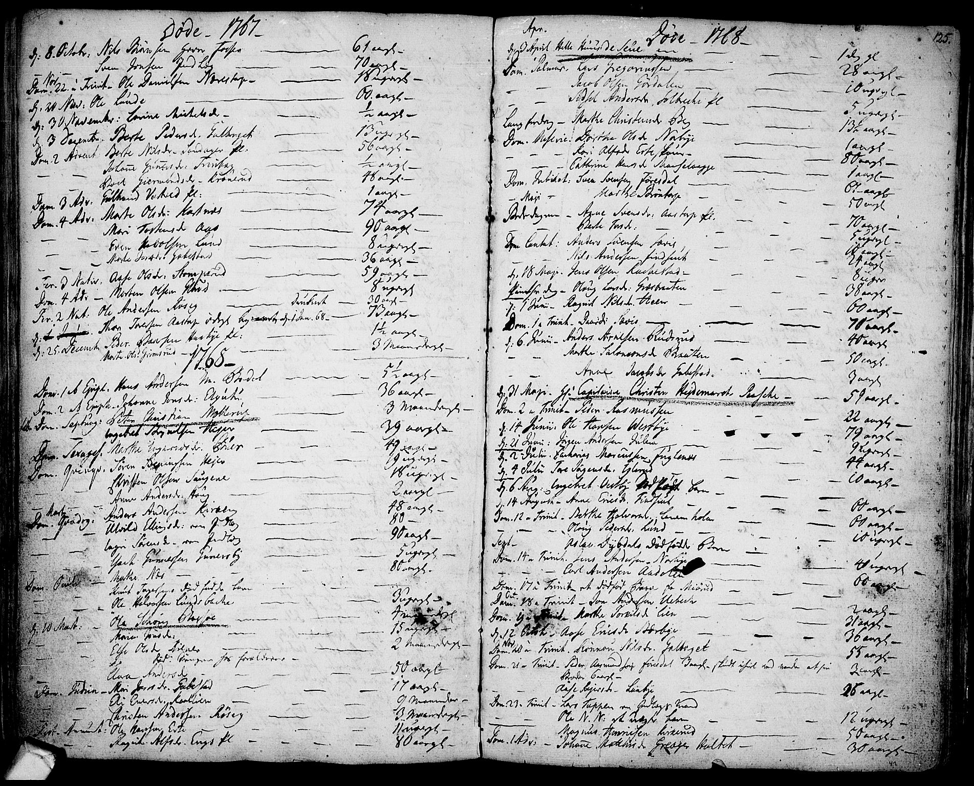 Rakkestad prestekontor Kirkebøker, AV/SAO-A-2008/F/Fa/L0003: Parish register (official) no. I 3, 1752-1777, p. 125