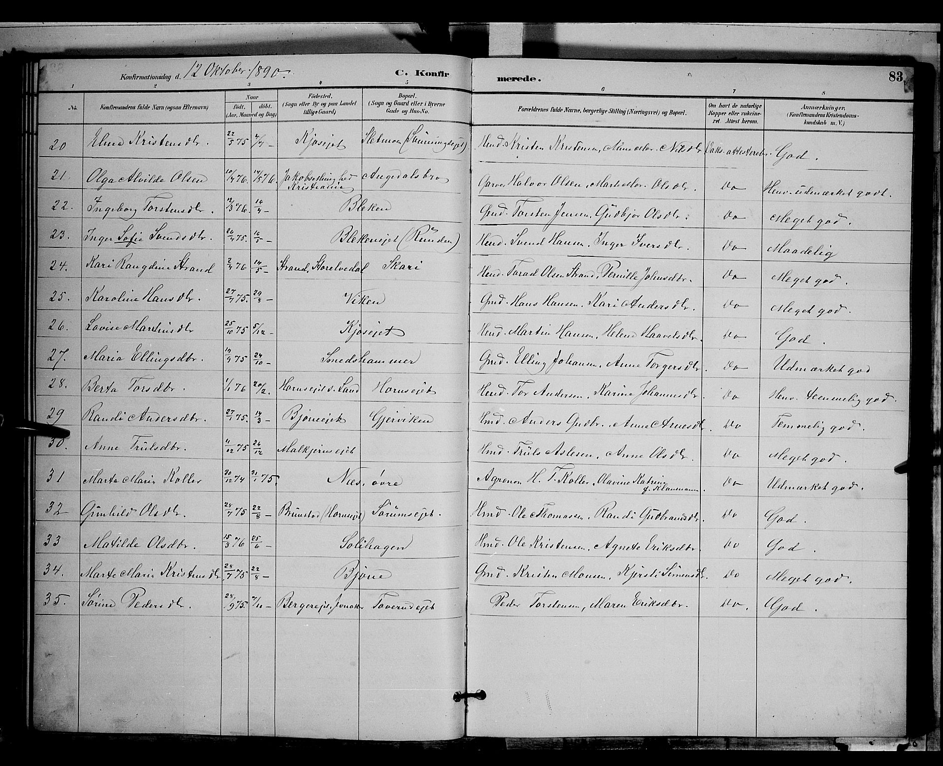 Gran prestekontor, SAH/PREST-112/H/Ha/Hab/L0004: Parish register (copy) no. 4, 1890-1899, p. 83