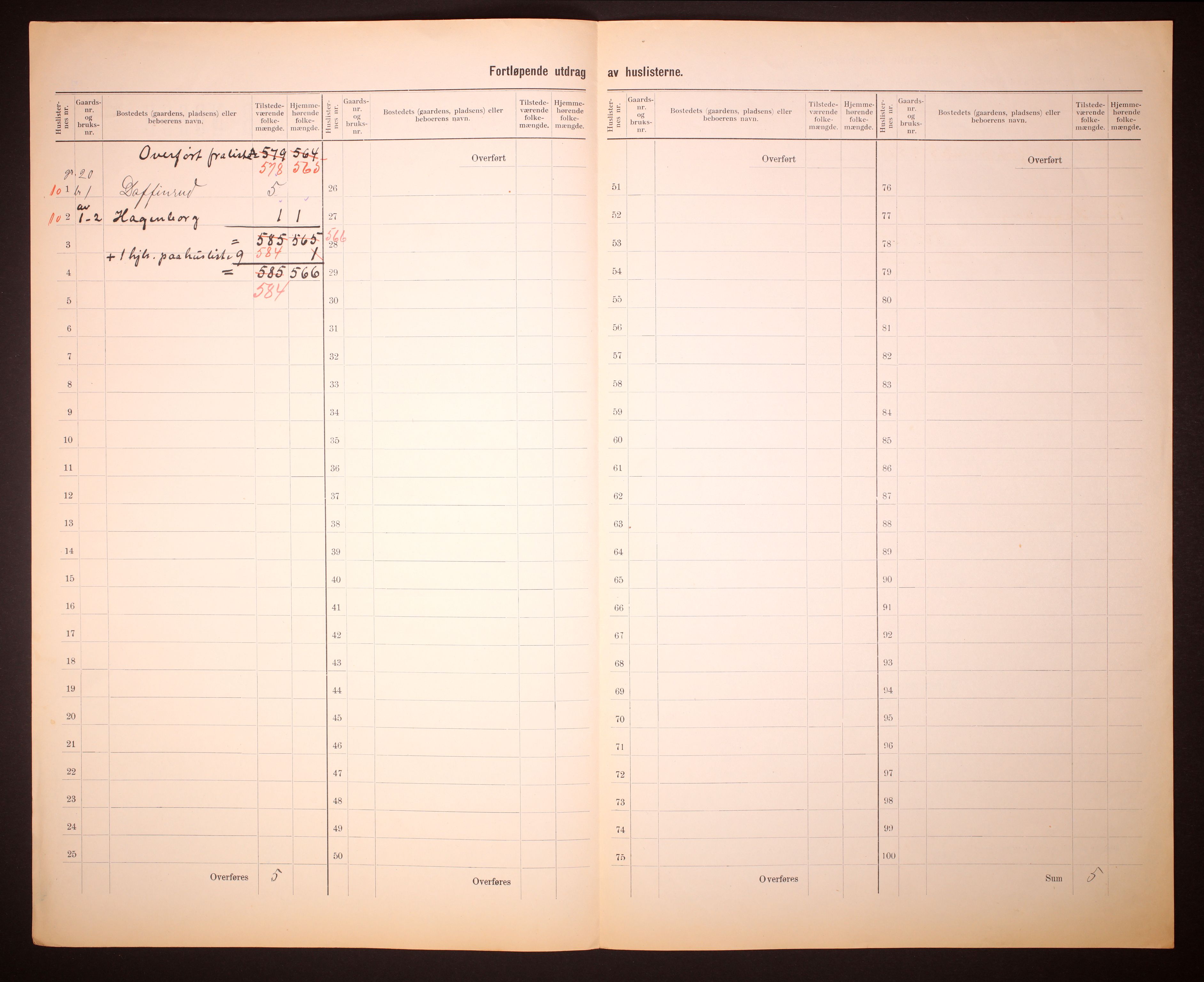 RA, 1910 census for Vestre Toten, 1910, p. 8