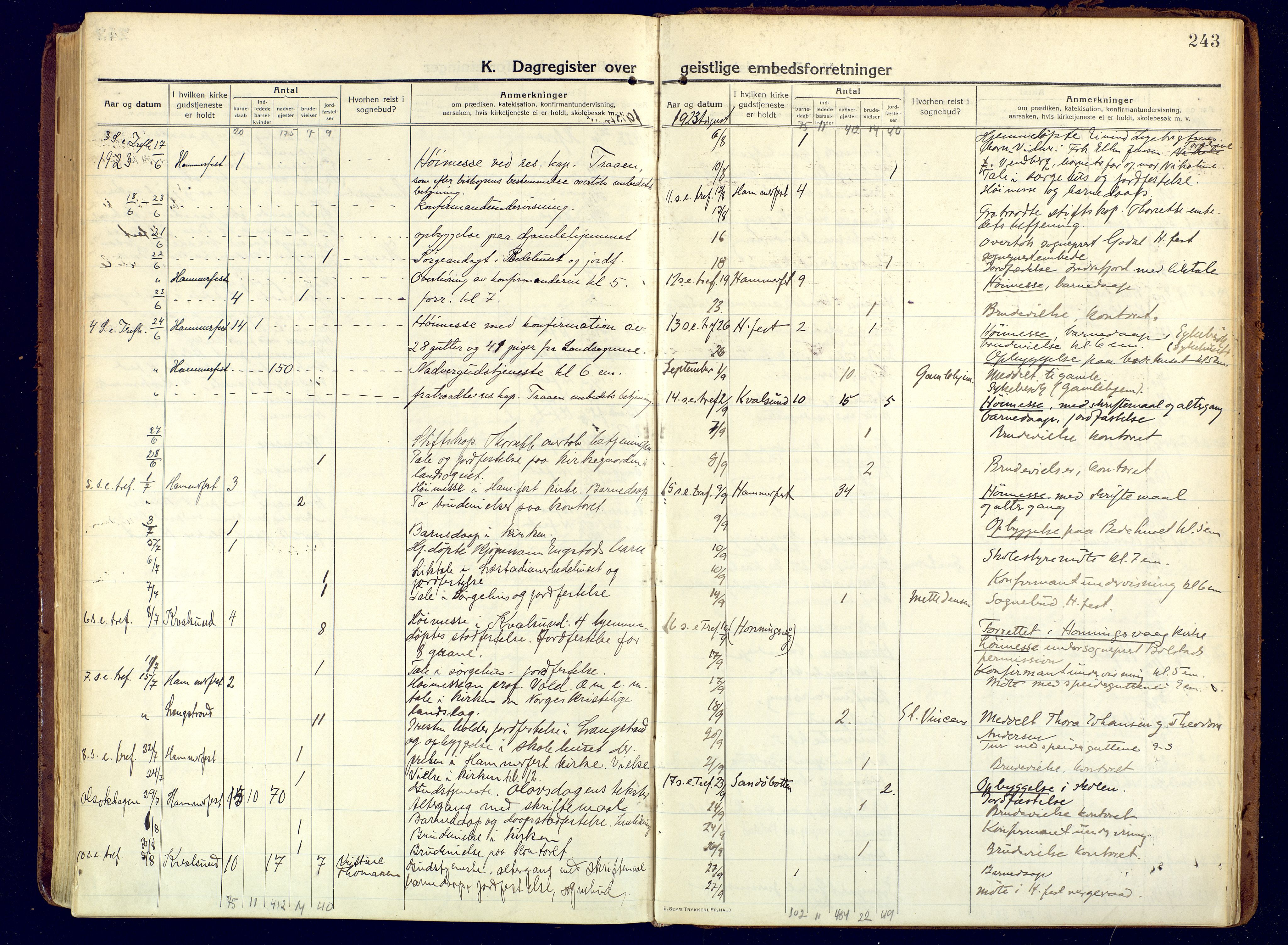 Hammerfest sokneprestkontor, SATØ/S-1347/H/Ha/L0015.kirke: Parish register (official) no. 15, 1916-1923, p. 243
