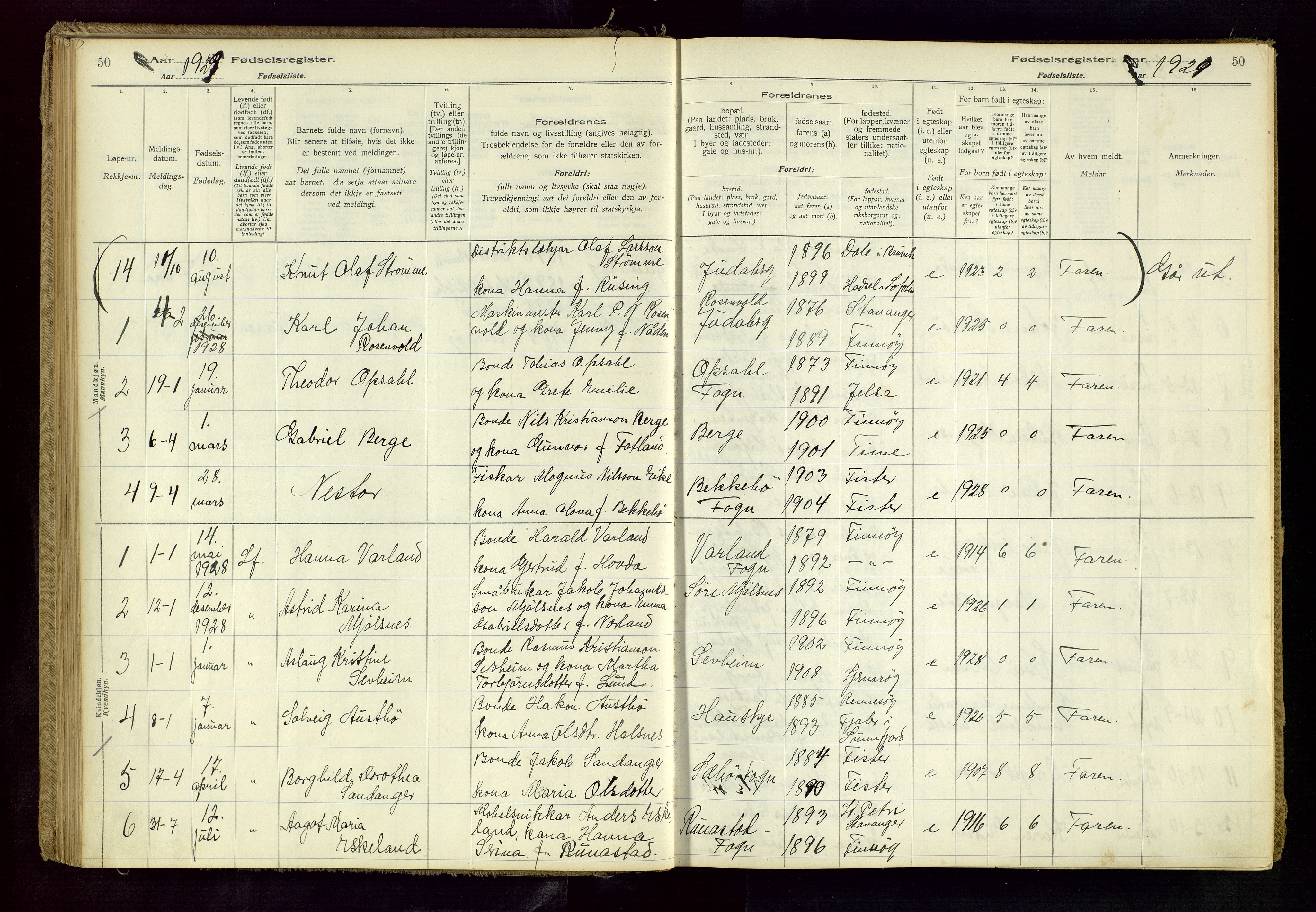 Finnøy sokneprestkontor, AV/SAST-A-101825/I/Id/L0001: Birth register no. 1, 1916-1977, p. 50