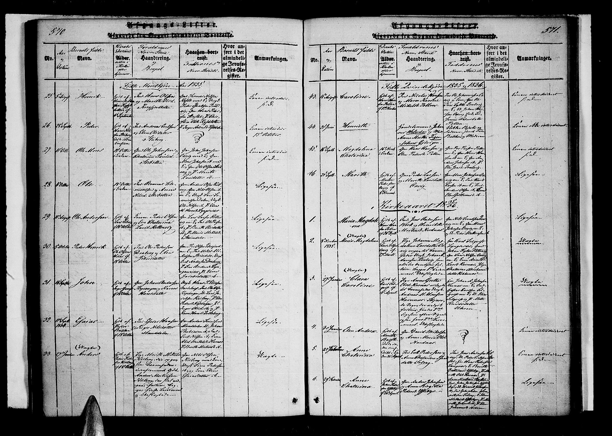 Lyngen sokneprestembete, AV/SATØ-S-1289/H/He/Hea/L0003kirke: Parish register (official) no. 3, 1822-1838, p. 570-571