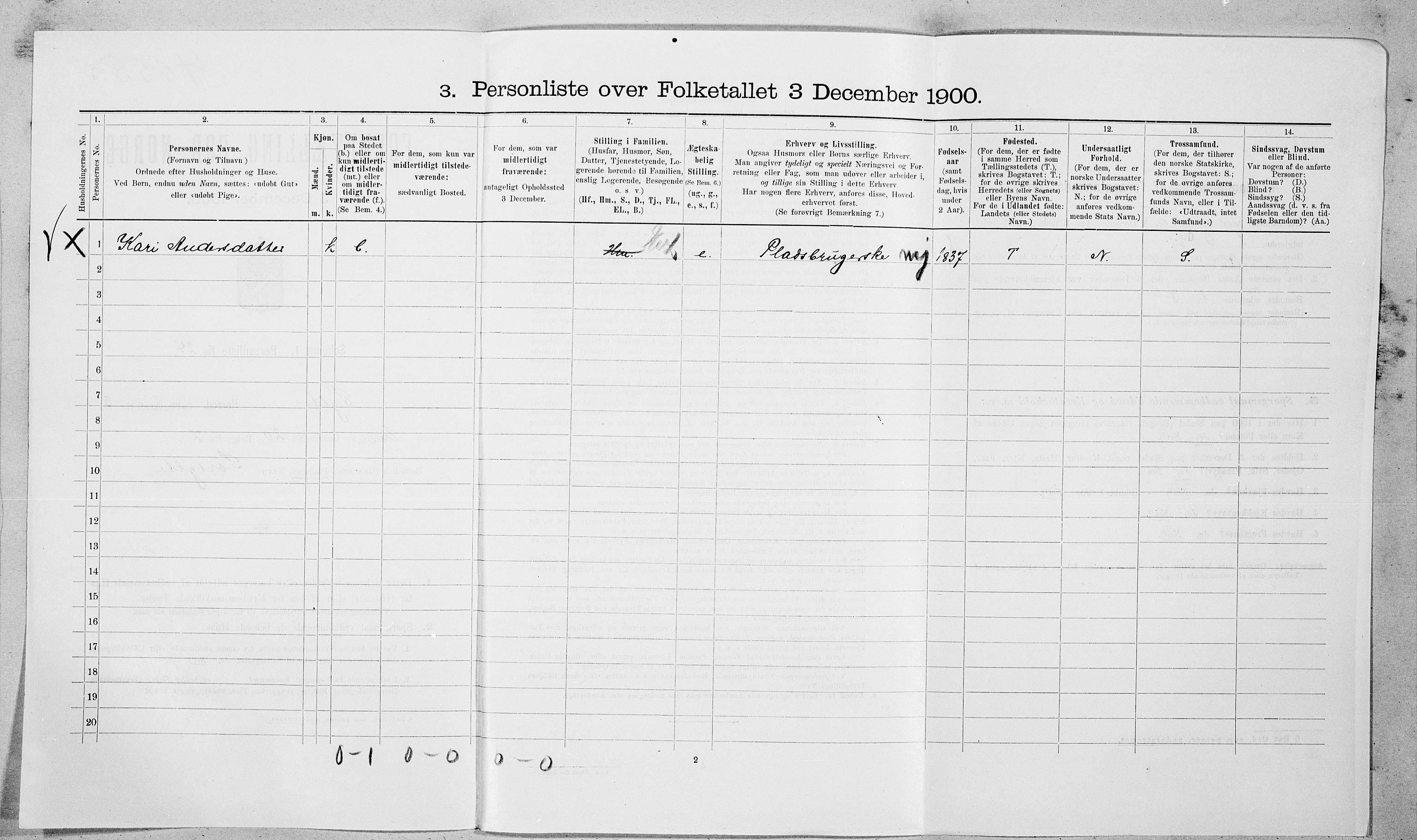 SAT, 1900 census for Sylte, 1900, p. 315