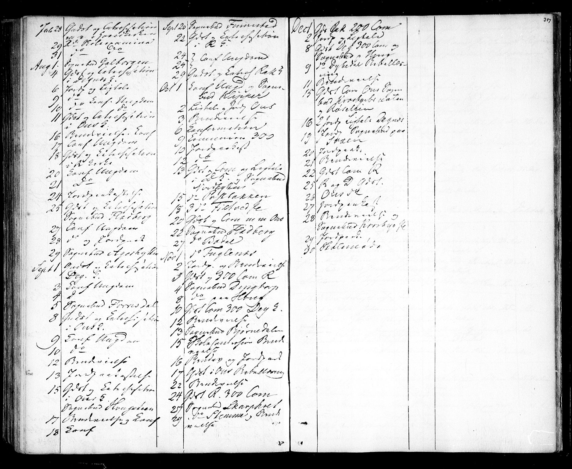 Rakkestad prestekontor Kirkebøker, AV/SAO-A-2008/F/Fa/L0010: Parish register (official) no. I 10, 1857-1861, p. 257