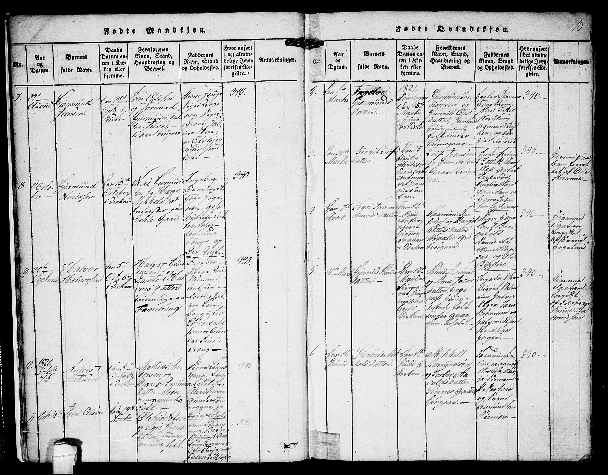 Kviteseid kirkebøker, SAKO/A-276/F/Fc/L0001: Parish register (official) no. III 1, 1815-1836, p. 10