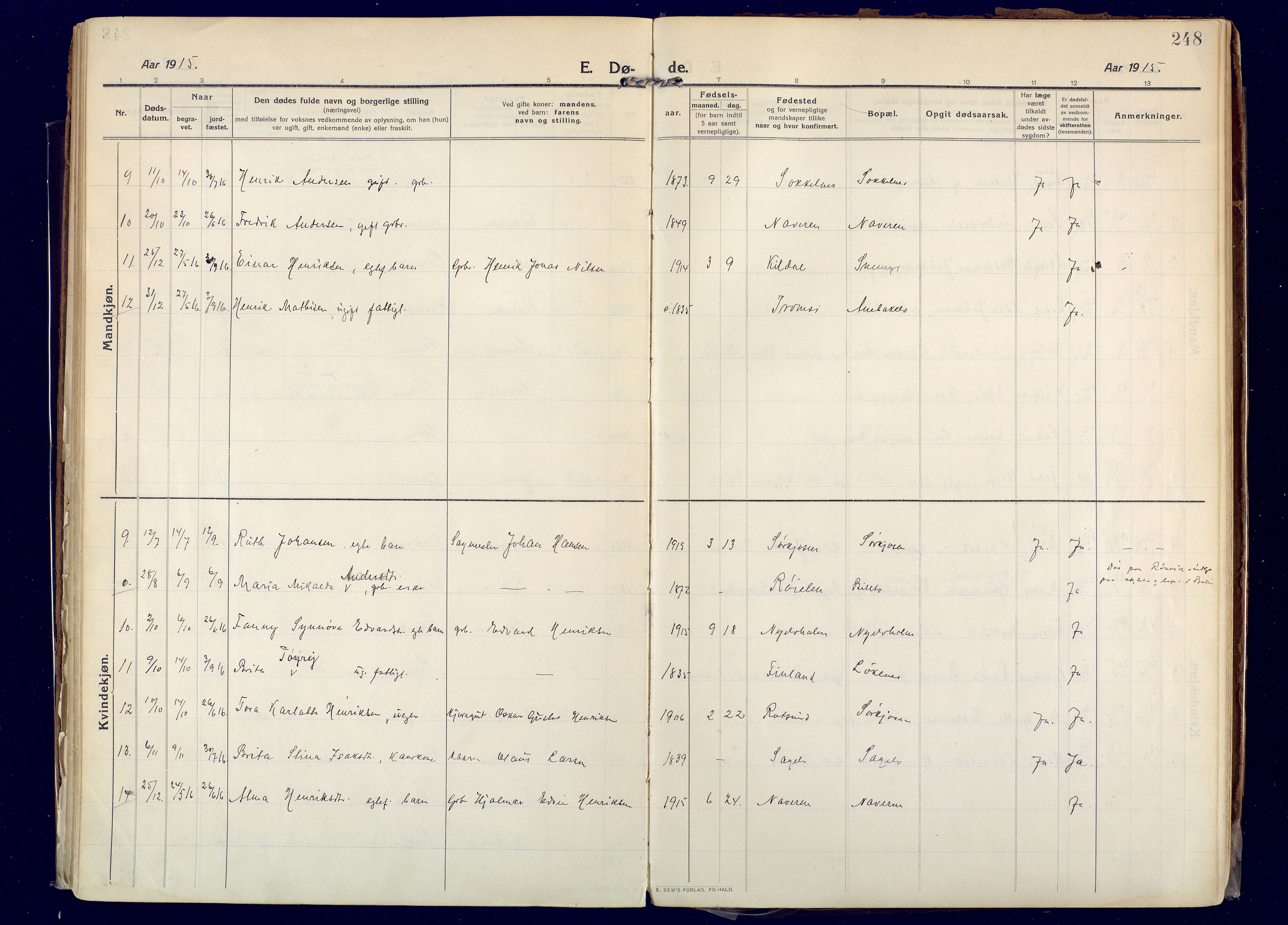 Skjervøy sokneprestkontor, AV/SATØ-S-1300/H/Ha/Haa: Parish register (official) no. 20, 1911-1931, p. 248