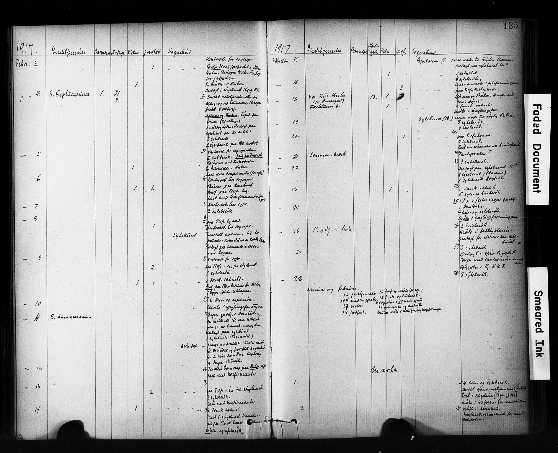 Ministerialprotokoller, klokkerbøker og fødselsregistre - Sør-Trøndelag, SAT/A-1456/601/L0071: Curate's parish register no. 601B04, 1882-1931, p. 135