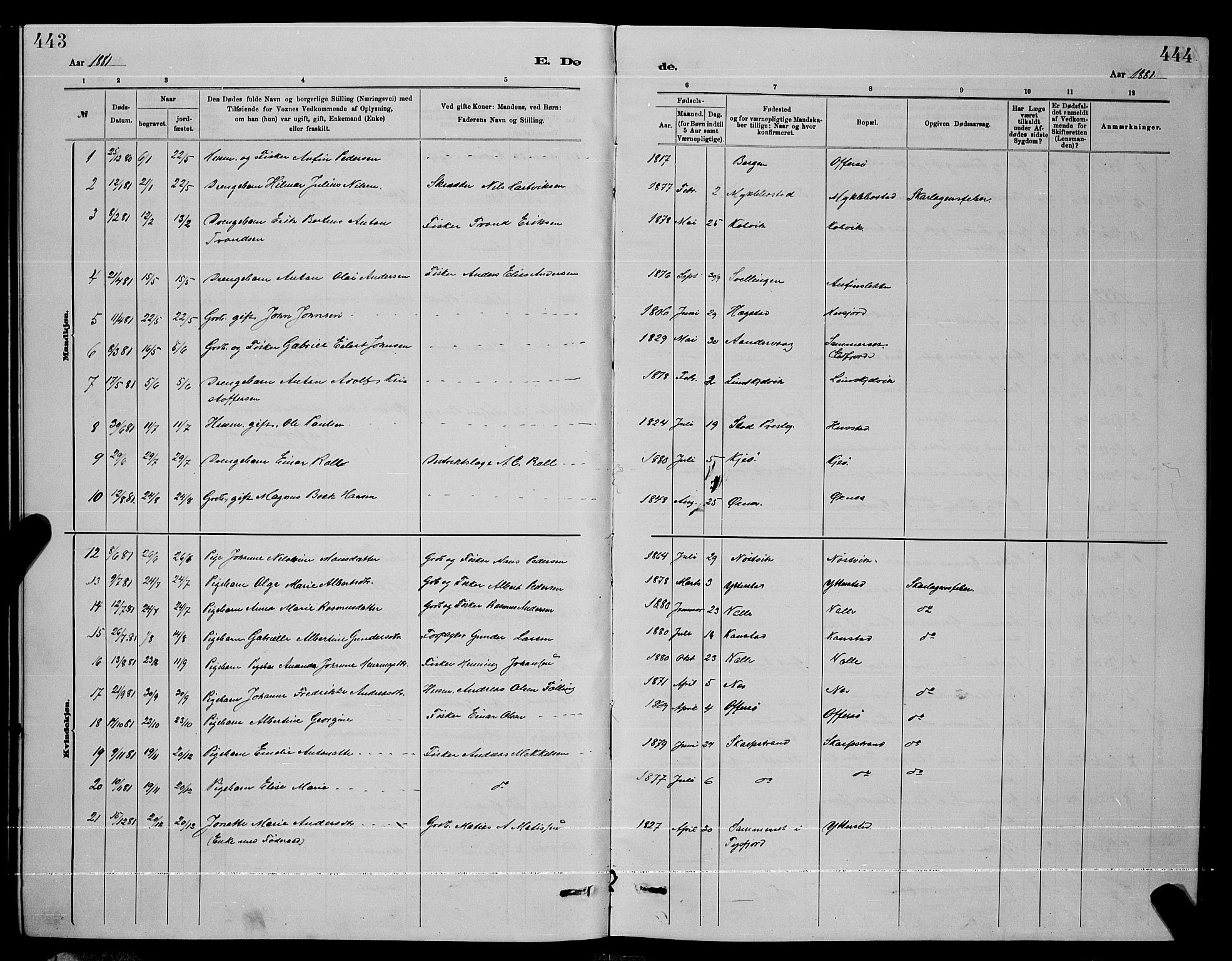 Ministerialprotokoller, klokkerbøker og fødselsregistre - Nordland, AV/SAT-A-1459/872/L1047: Parish register (copy) no. 872C03, 1880-1897, p. 443-444