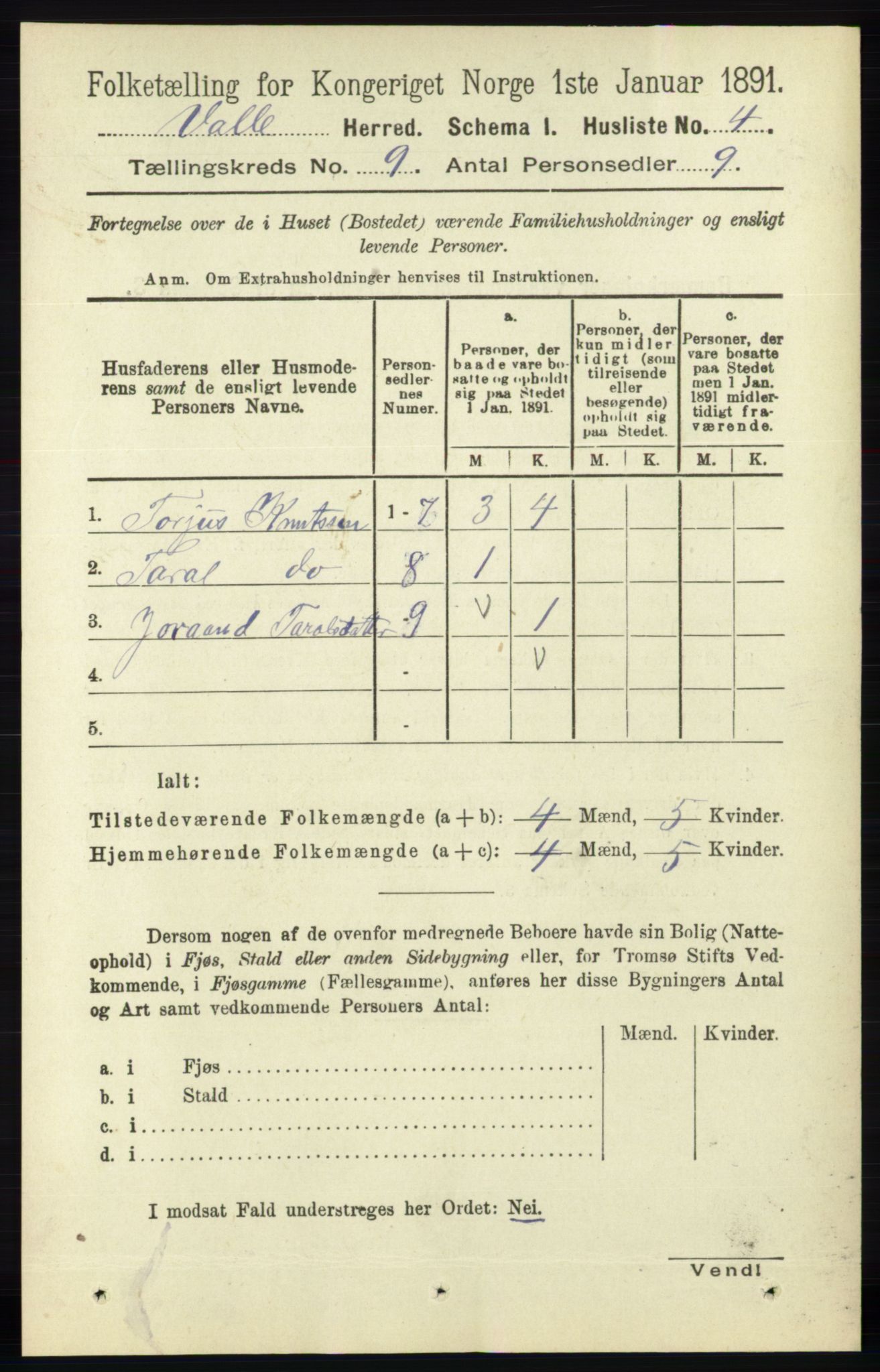 RA, 1891 census for 0940 Valle, 1891, p. 2389