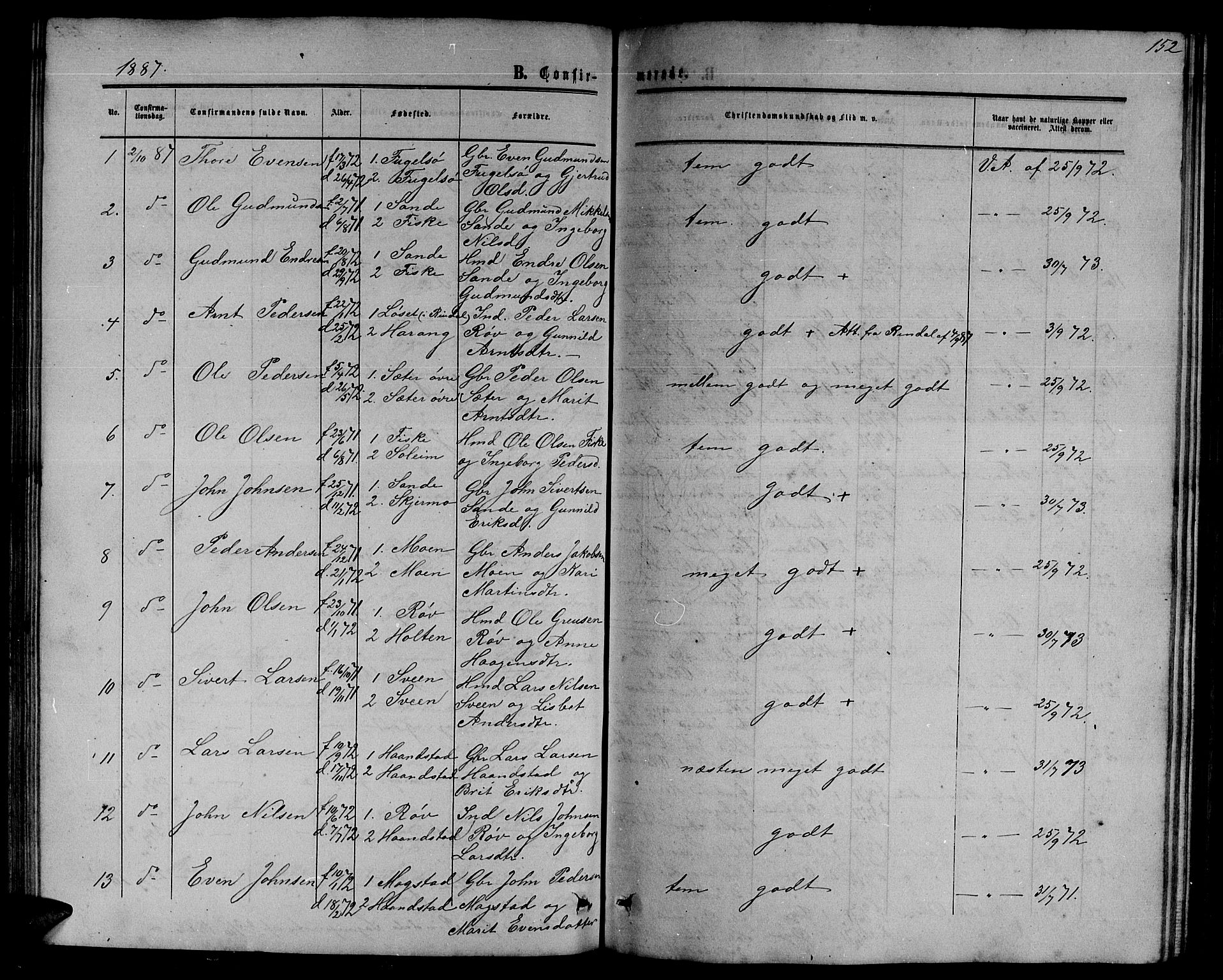 Ministerialprotokoller, klokkerbøker og fødselsregistre - Møre og Romsdal, SAT/A-1454/595/L1051: Parish register (copy) no. 595C03, 1866-1891, p. 152