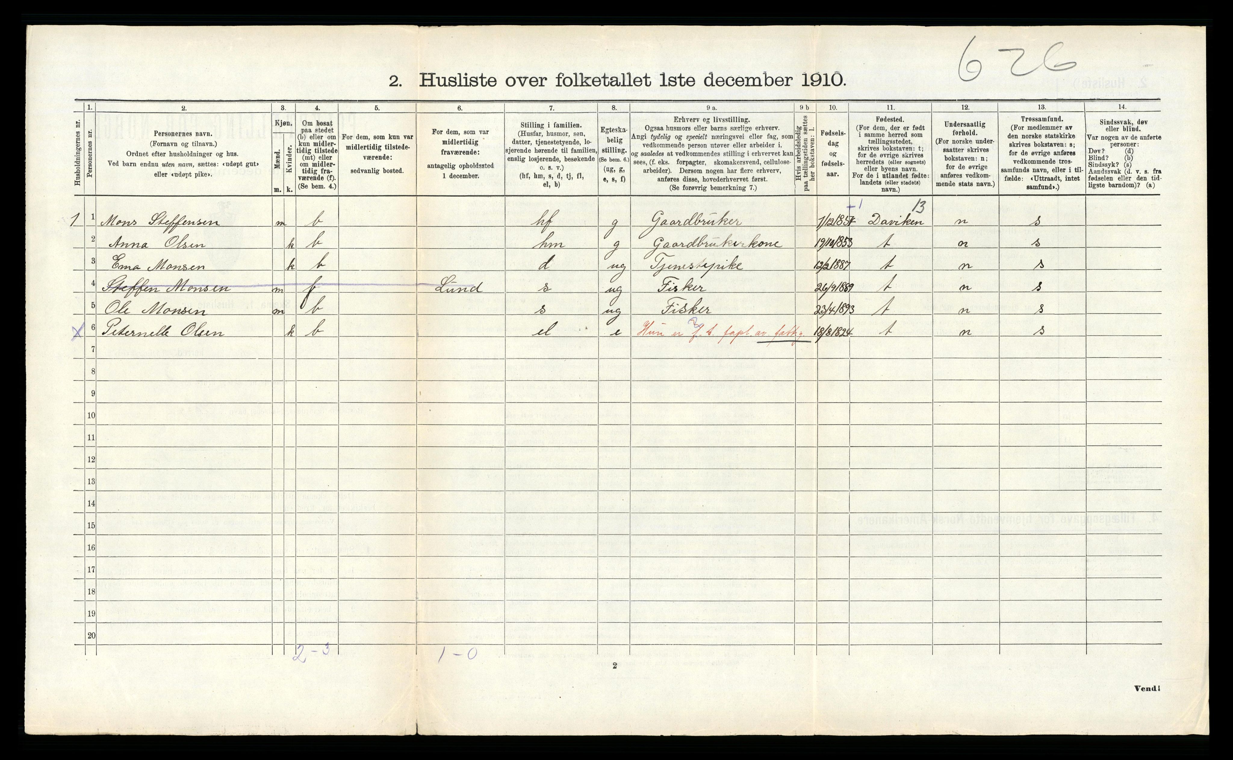 RA, 1910 census for Vik, 1910, p. 241