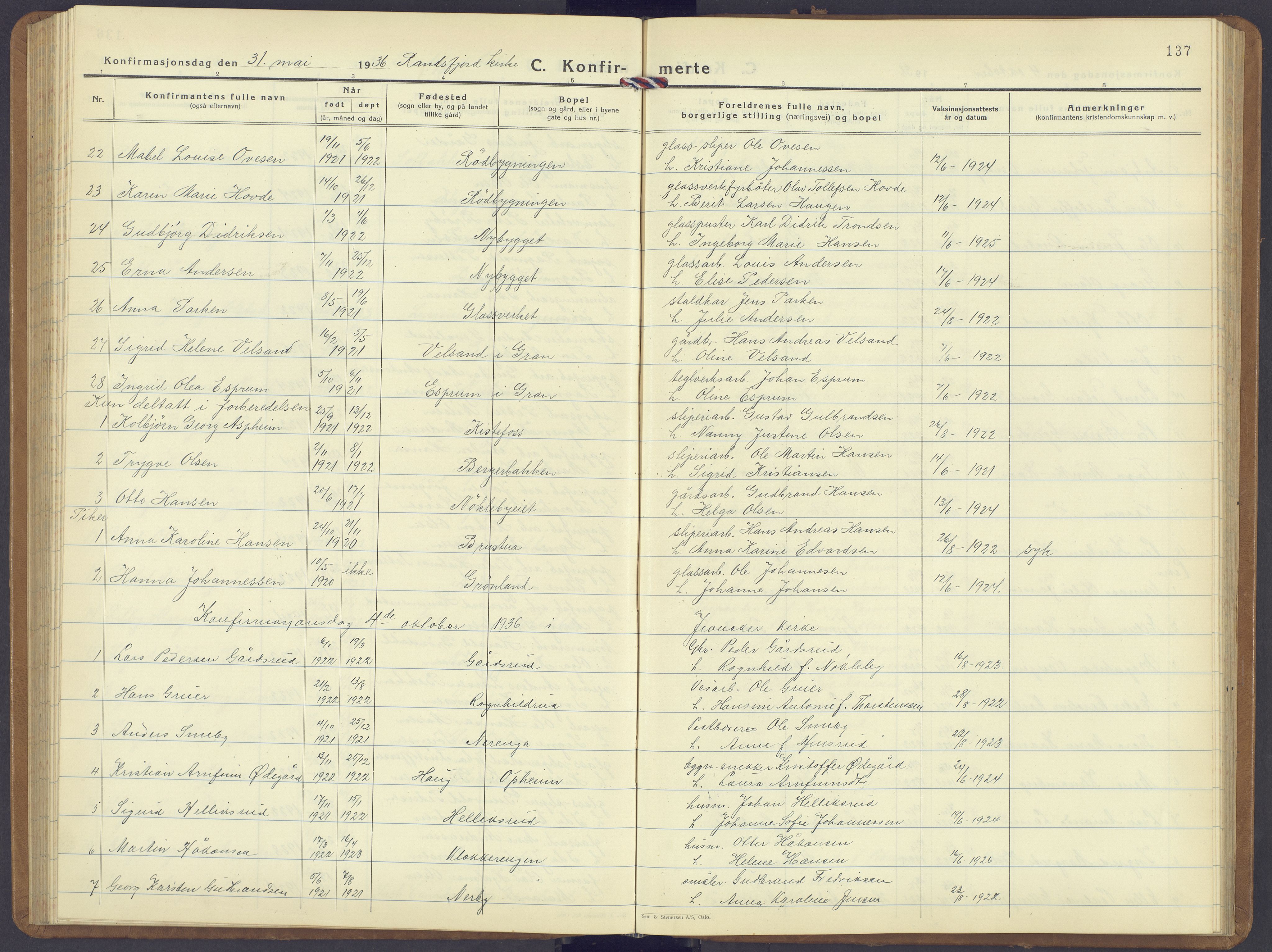 Jevnaker prestekontor, AV/SAH-PREST-116/H/Ha/Hab/L0006: Parish register (copy) no. 6, 1930-1945, p. 137