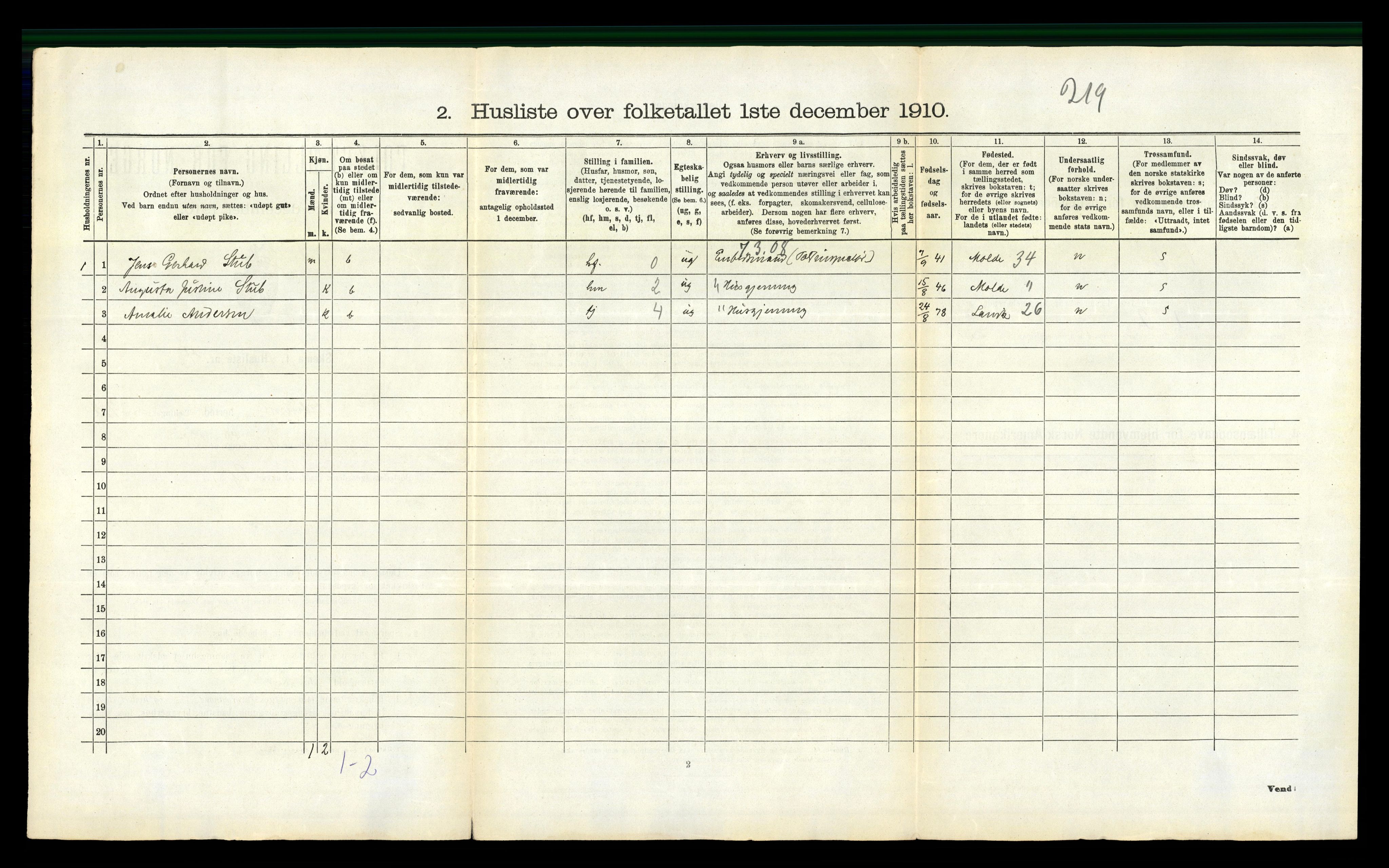 RA, 1910 census for Hedrum, 1910, p. 117