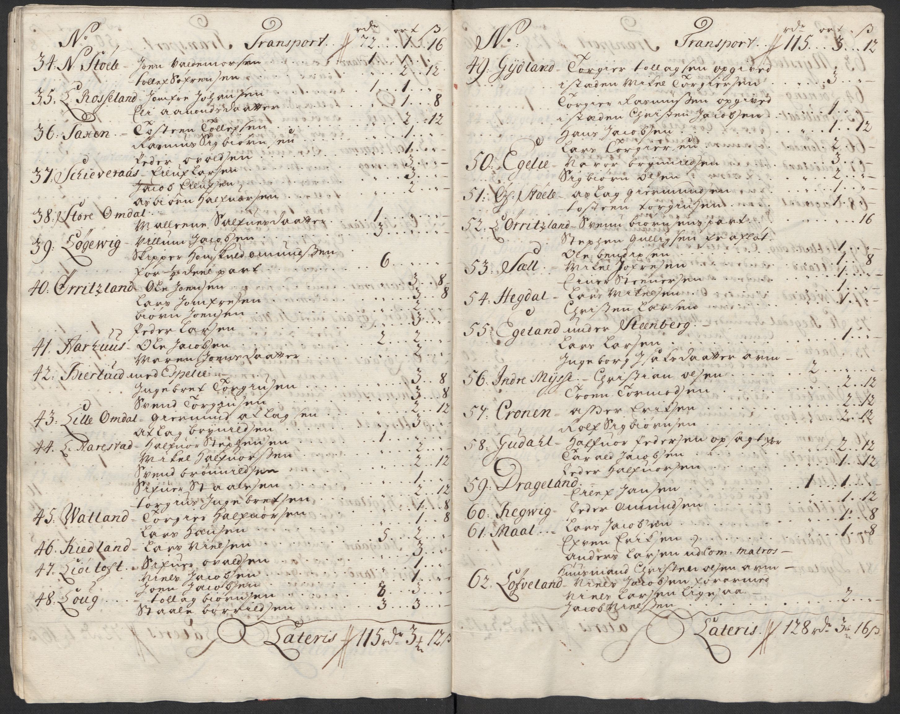 Rentekammeret inntil 1814, Reviderte regnskaper, Fogderegnskap, AV/RA-EA-4092/R46/L2740: Fogderegnskap Jæren og Dalane, 1715-1716, p. 364