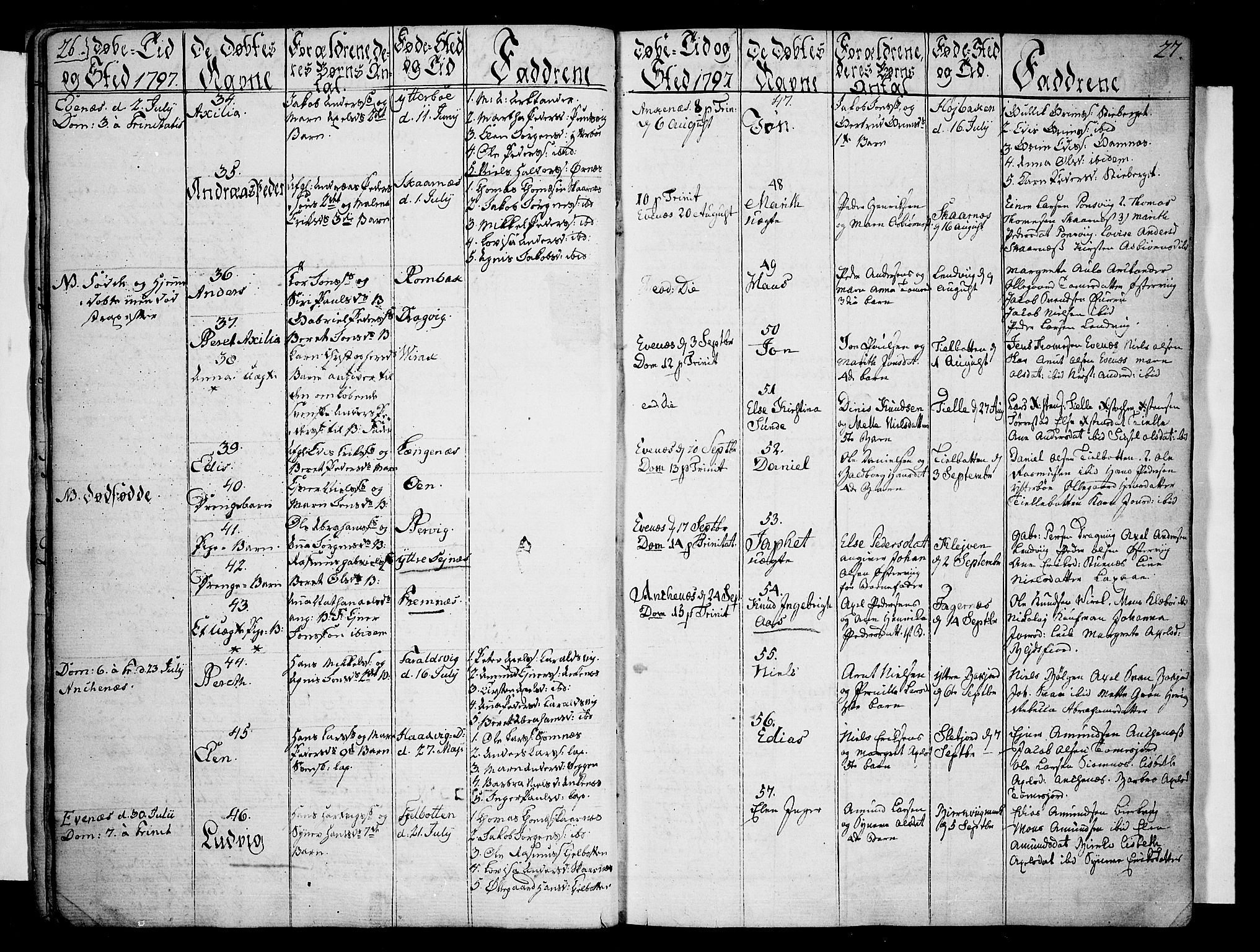 Ministerialprotokoller, klokkerbøker og fødselsregistre - Nordland, SAT/A-1459/863/L0893: Parish register (official) no. 863A05, 1794-1821, p. 26-27